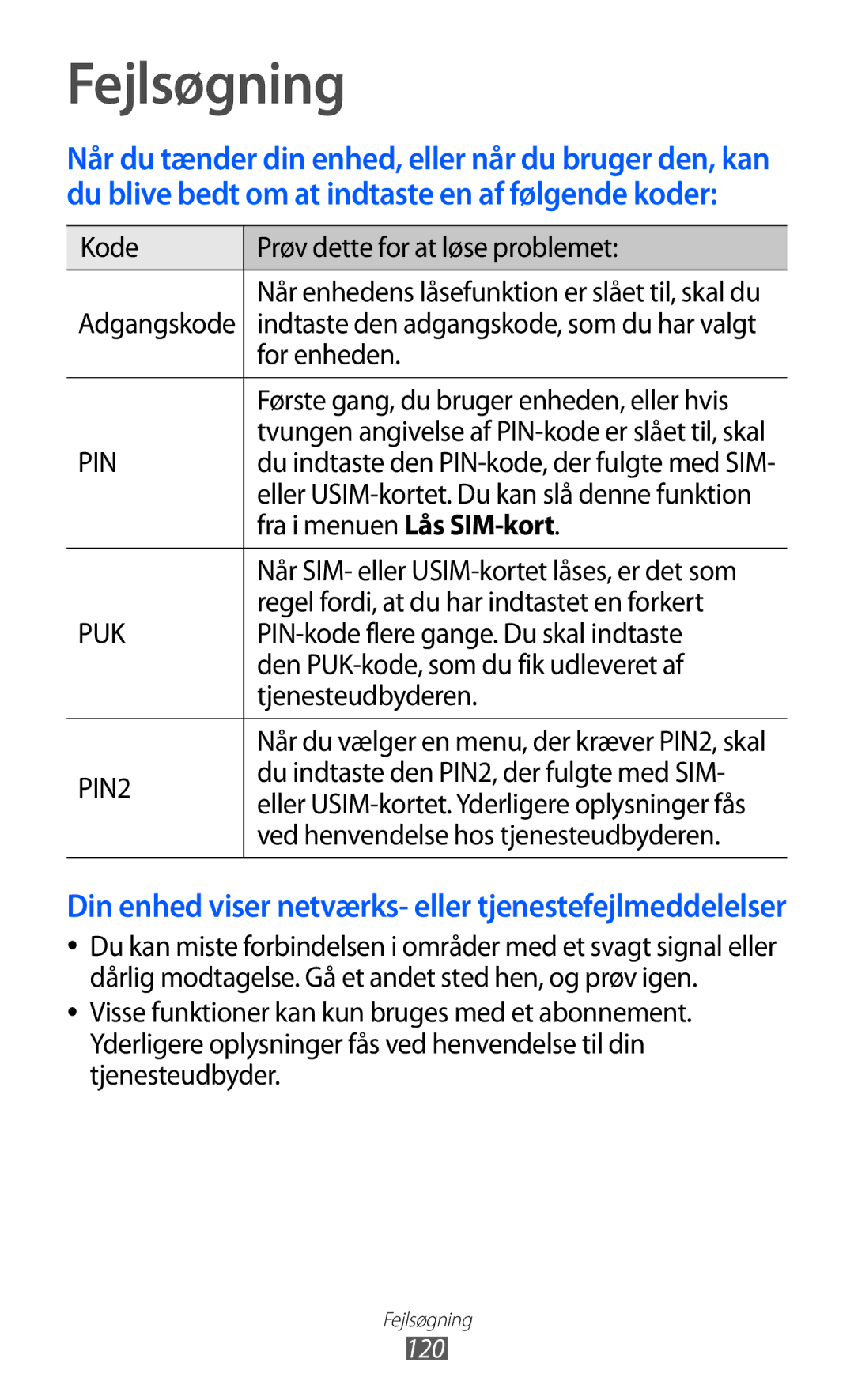 Samsung GT-S5690TAANEE, GT-S5690KOANEE manual Fejlsøgning 