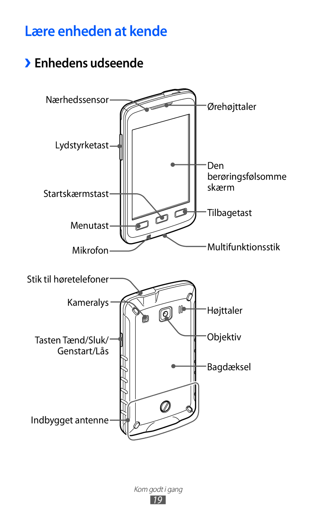 Samsung GT-S5690KOANEE, GT-S5690TAANEE manual Lære enheden at kende, ››Enhedens udseende 