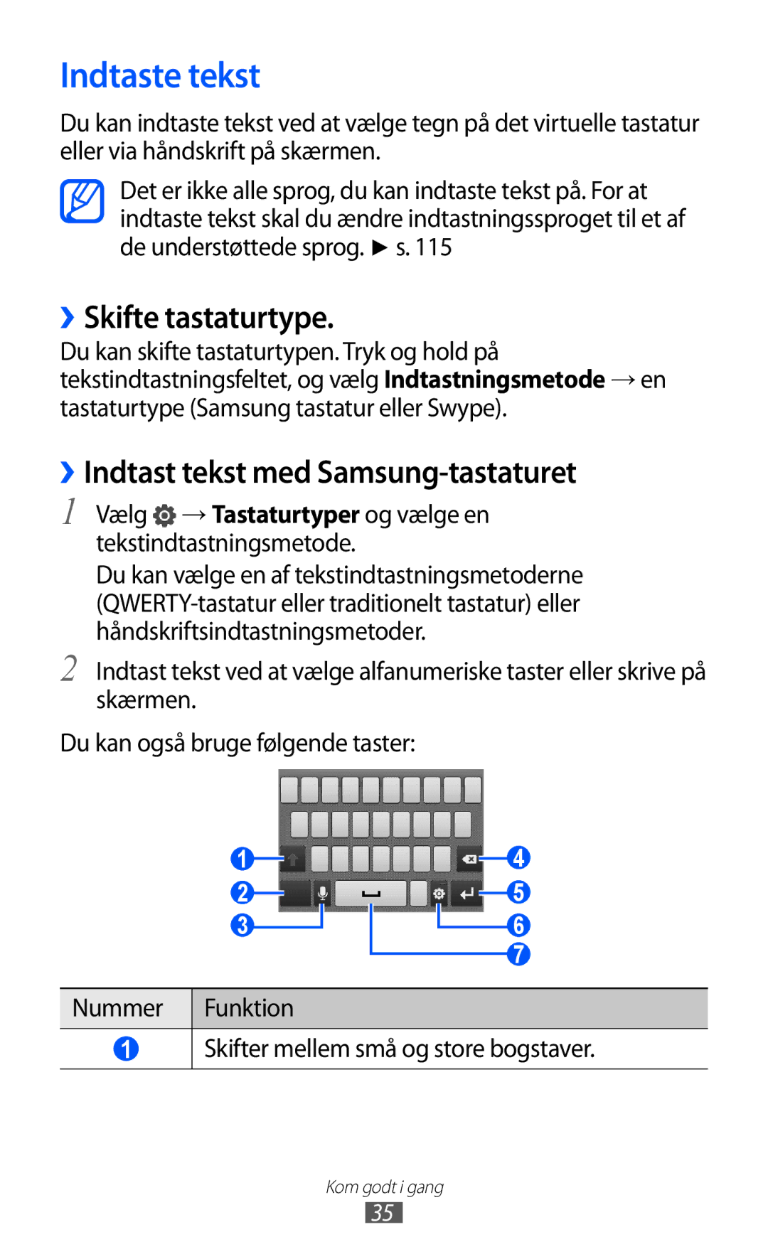 Samsung GT-S5690KOANEE, GT-S5690TAANEE manual Indtaste tekst, ››Skifte tastaturtype, ››Indtast tekst med Samsung-tastaturet 