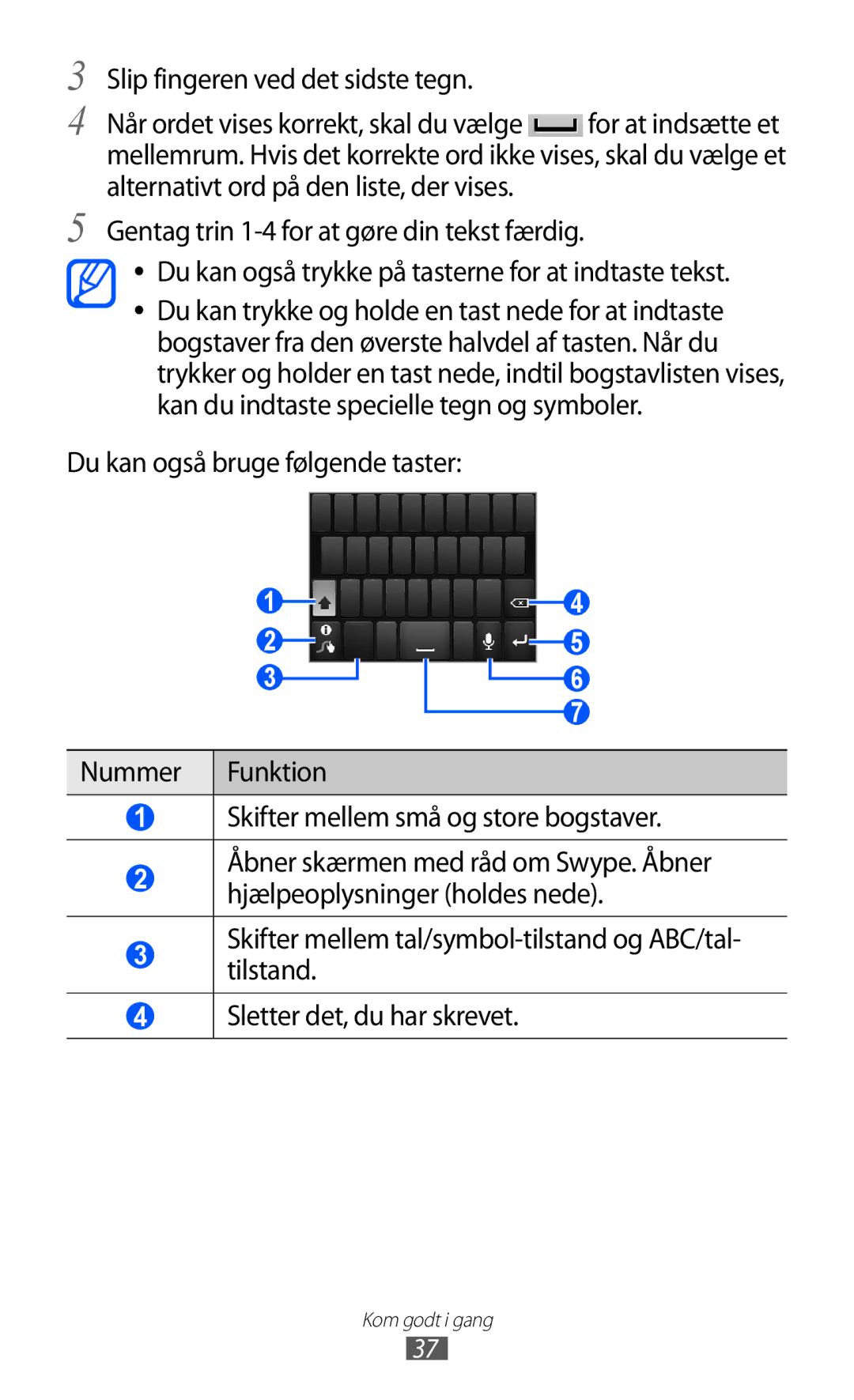 Samsung GT-S5690KOANEE, GT-S5690TAANEE manual Slip fingeren ved det sidste tegn 