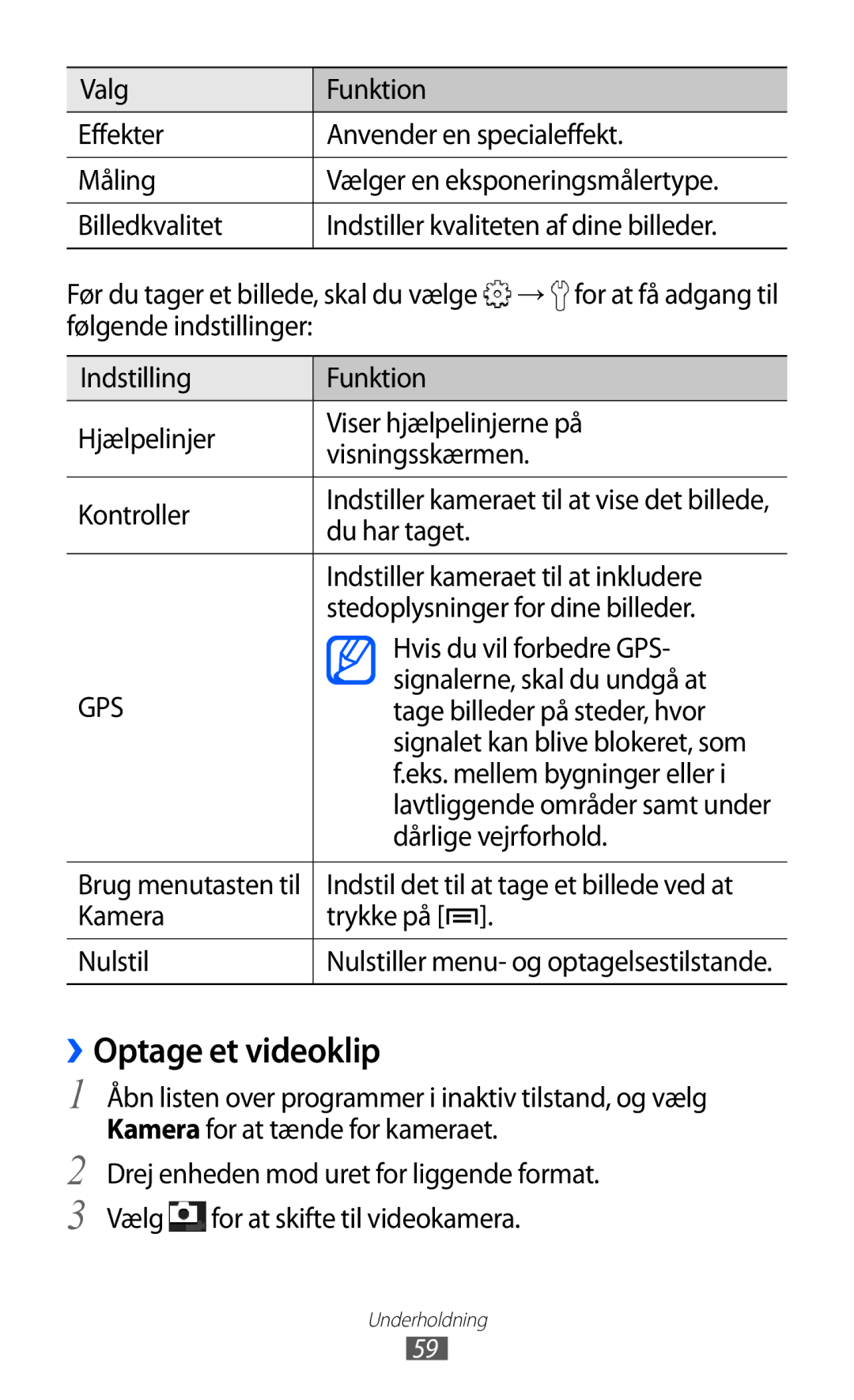 Samsung GT-S5690KOANEE, GT-S5690TAANEE manual ››Optage et videoklip 