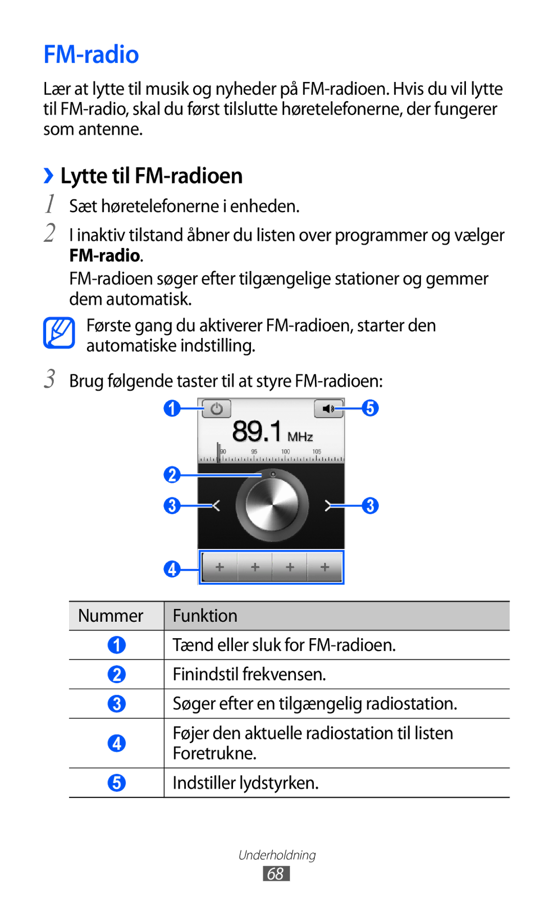 Samsung GT-S5690TAANEE, GT-S5690KOANEE manual ››Lytte til FM-radioen, Sæt høretelefonerne i enheden 