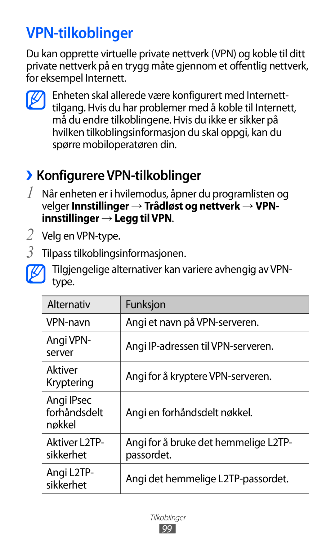 Samsung GT-S5690TAANEE, GT-S5690KOANEE manual ››Konfigurere VPN-tilkoblinger, Sikkerhet Passordet Angi L2TP 