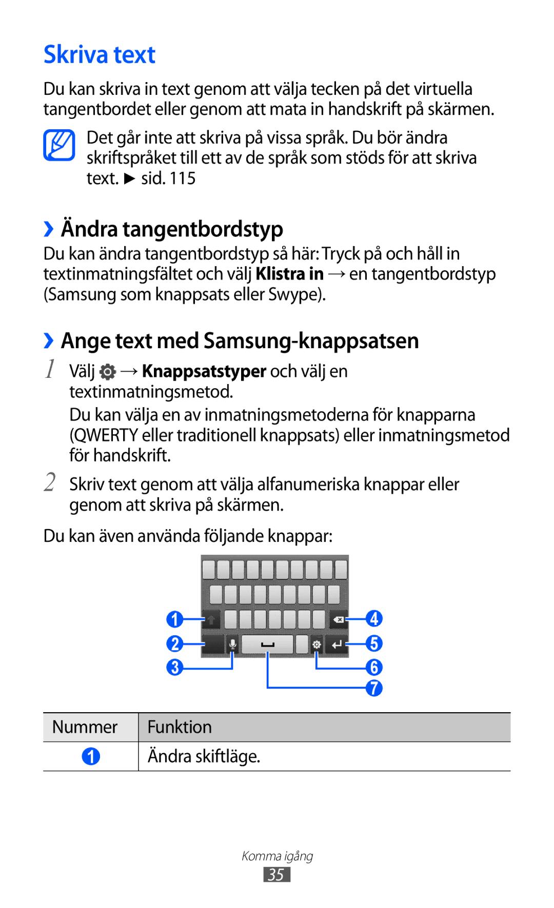 Samsung GT-S5690TAANEE, GT-S5690KOANEE manual Skriva text, ››Ändra tangentbordstyp, ››Ange text med Samsung-knappsatsen 