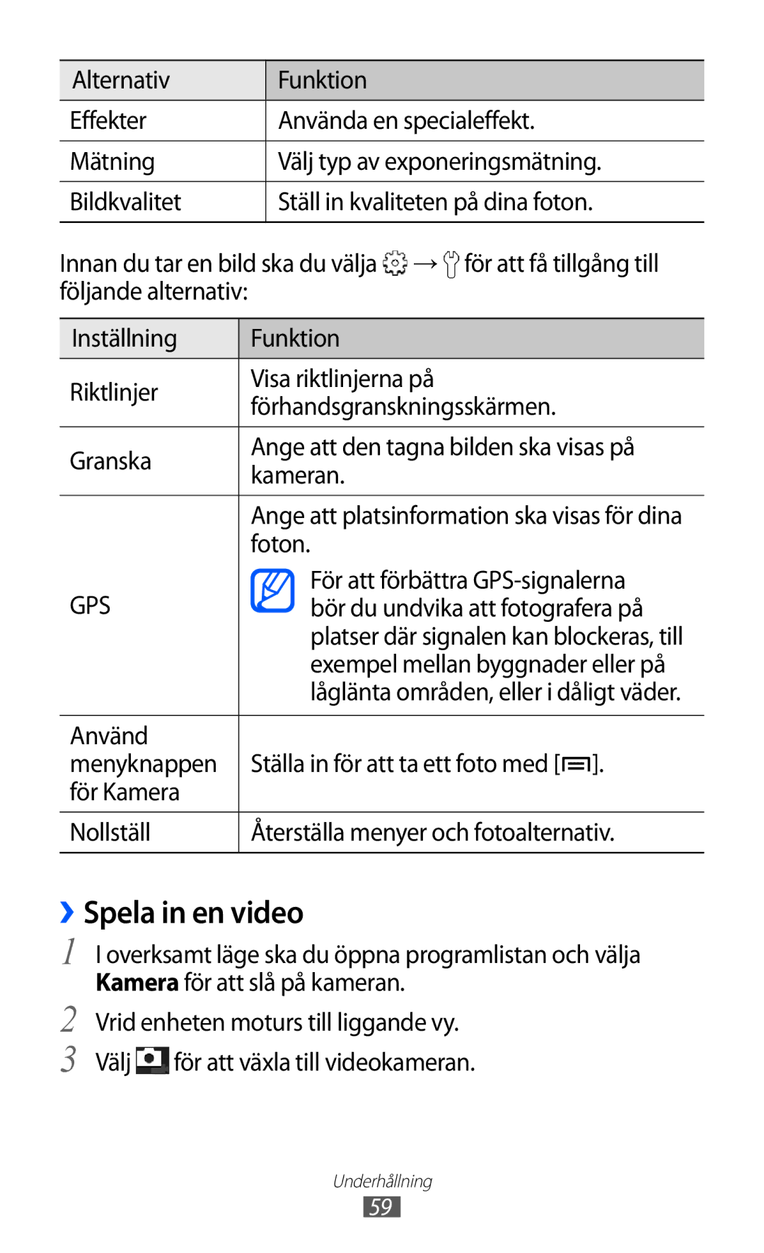 Samsung GT-S5690TAANEE ››Spela in en video, Foton, För att förbättra GPS-signalerna, Bör du undvika att fotografera på 