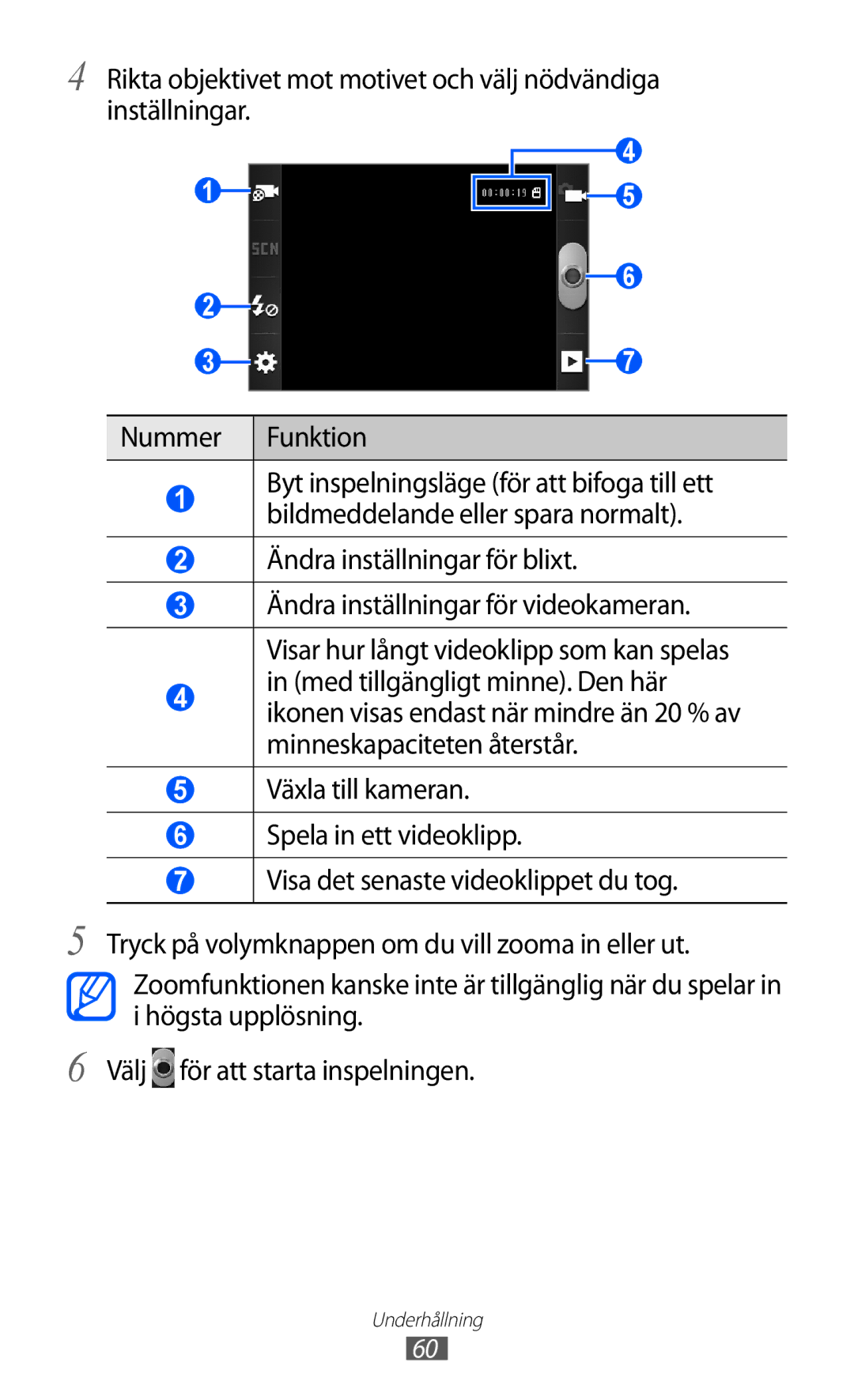 Samsung GT-S5690KOANEE, GT-S5690TAANEE manual Ändra inställningar för blixt 