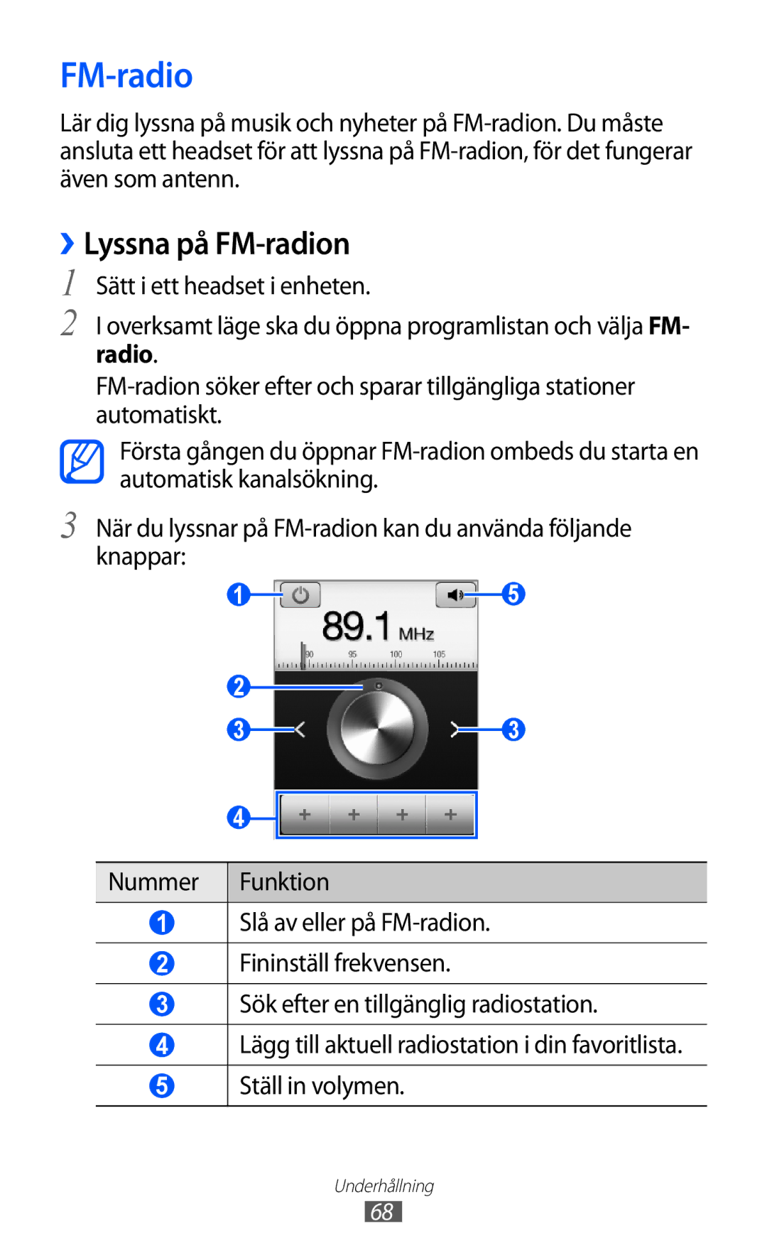 Samsung GT-S5690KOANEE, GT-S5690TAANEE manual ››Lyssna på FM-radion 