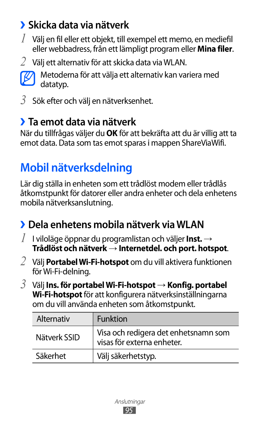 Samsung GT-S5690TAANEE, GT-S5690KOANEE manual Mobil nätverksdelning, ››Skicka data via nätverk, ››Ta emot data via nätverk 