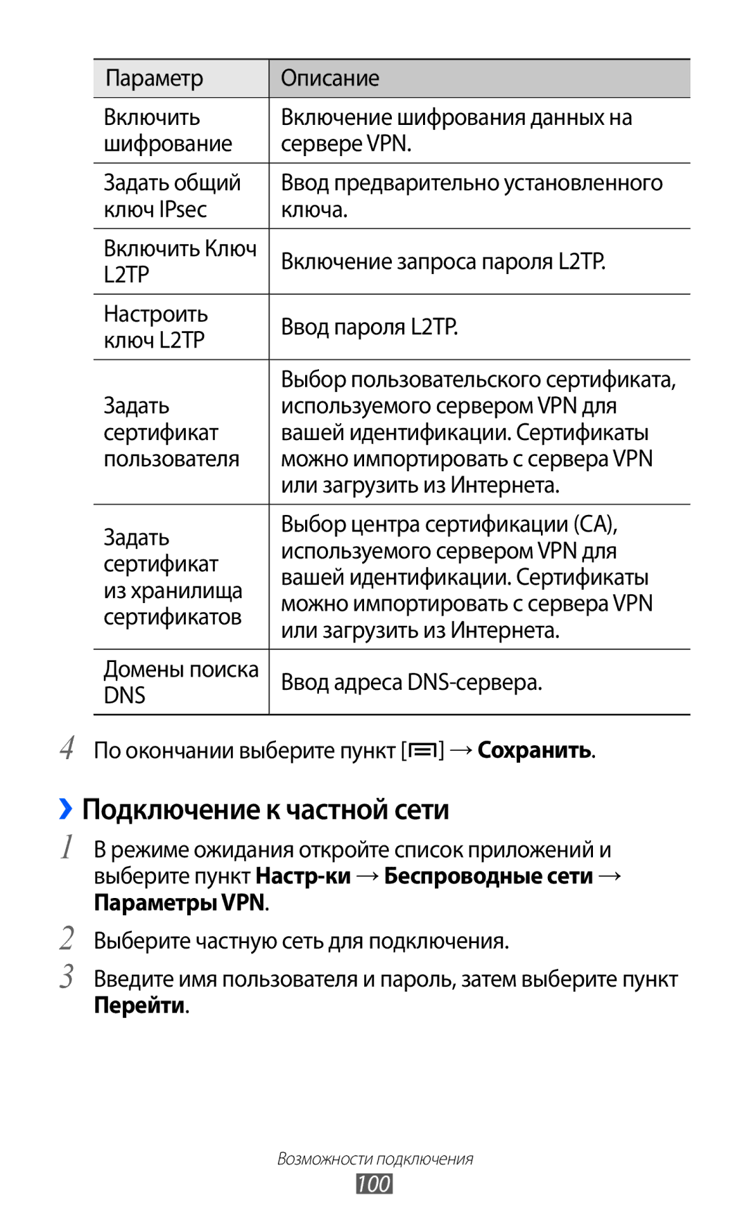 Samsung GT-S5690KOASEB, GT-S5690KOASER, GT-S5690TAASER, GT-S5690TAAMGF manual ››Подключение к частной сети, Перейти, 100 