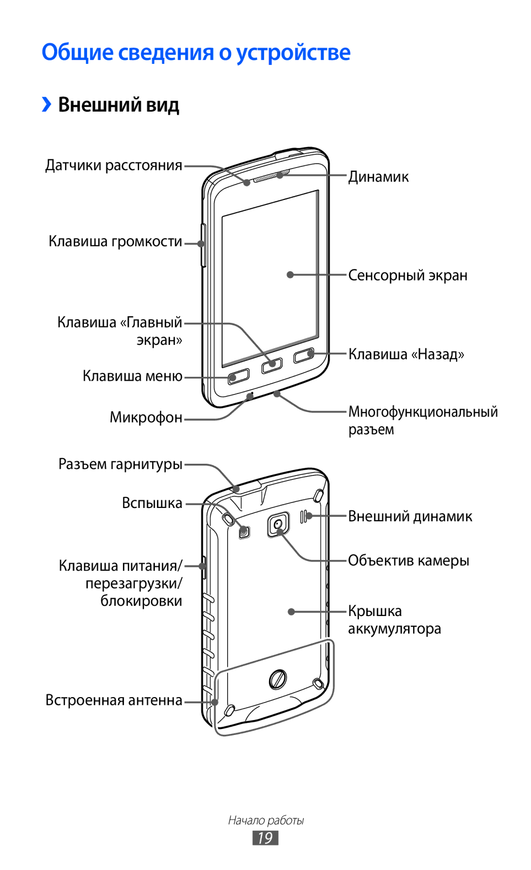 Samsung GT-S5690KOAMGF, GT-S5690KOASEB, GT-S5690KOASER, GT-S5690TAASER manual Общие сведения о устройстве, ››Внешний вид 