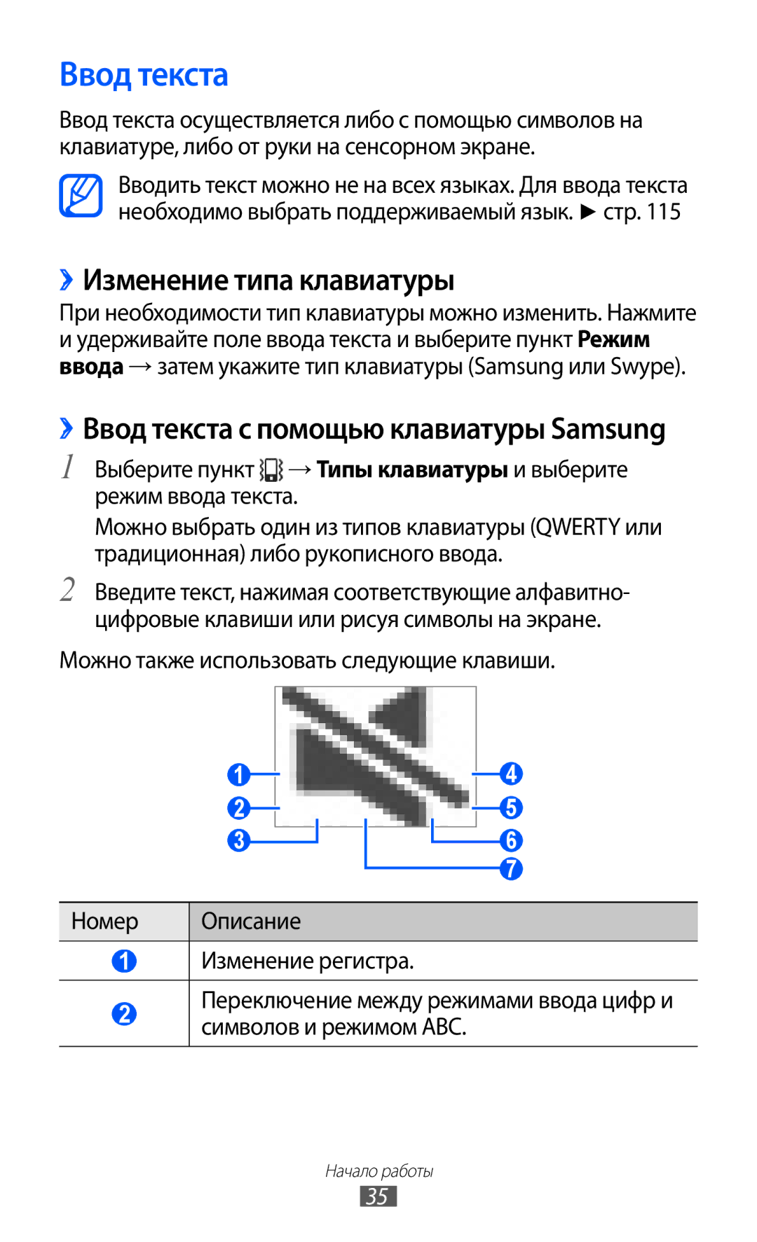 Samsung GT-S5690KOASEB, GT-S5690KOASER, GT-S5690TAASER, GT-S5690TAAMGF manual Ввод текста, ››Изменение типа клавиатуры 