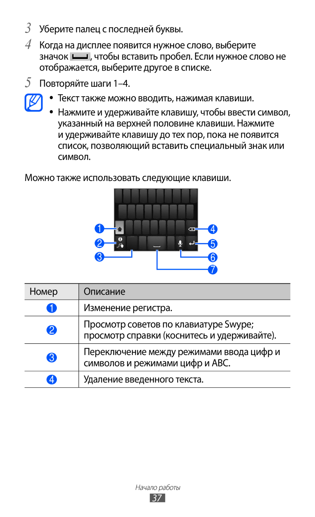 Samsung GT-S5690TAASER, GT-S5690KOASEB, GT-S5690KOASER, GT-S5690TAAMGF, GT-S5690KOAMGF manual Удаление введенного текста 