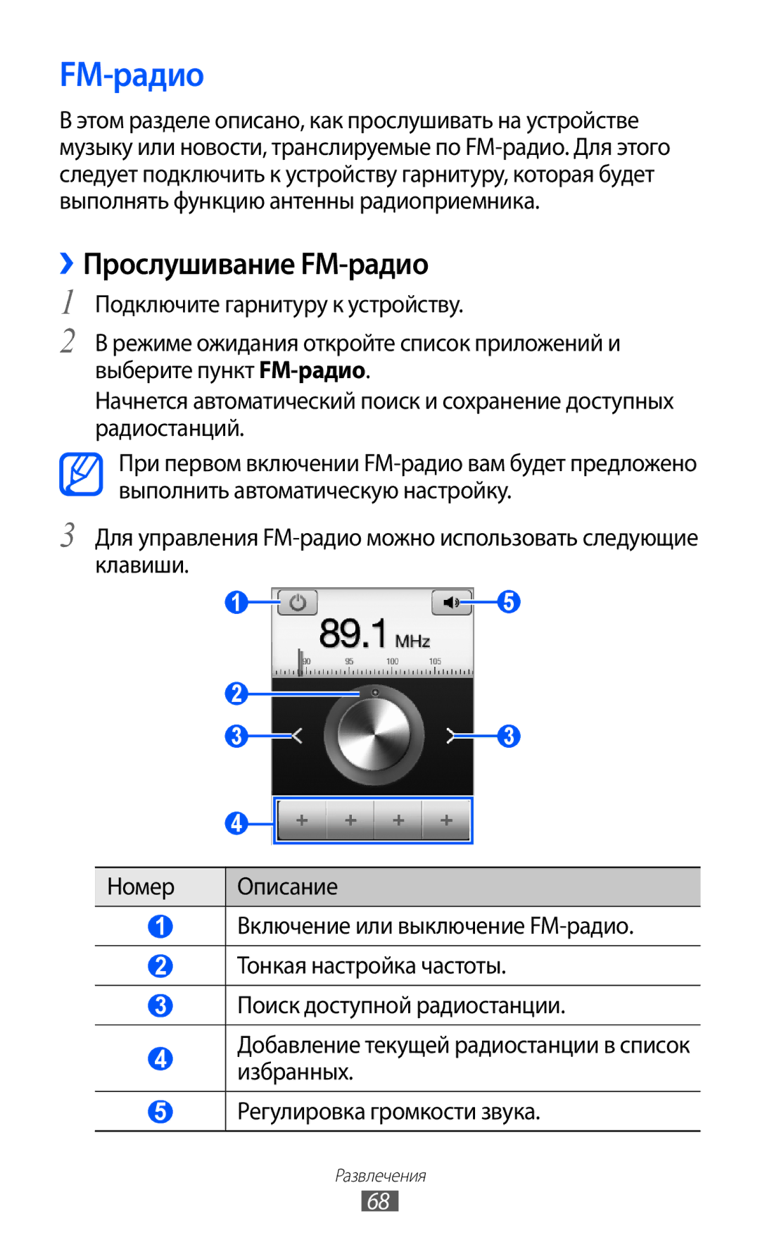 Samsung GT-S5690TAAMGF, GT-S5690KOASEB, GT-S5690KOASER, GT-S5690TAASER, GT-S5690KOAMGF manual ››Прослушивание FM-радио 