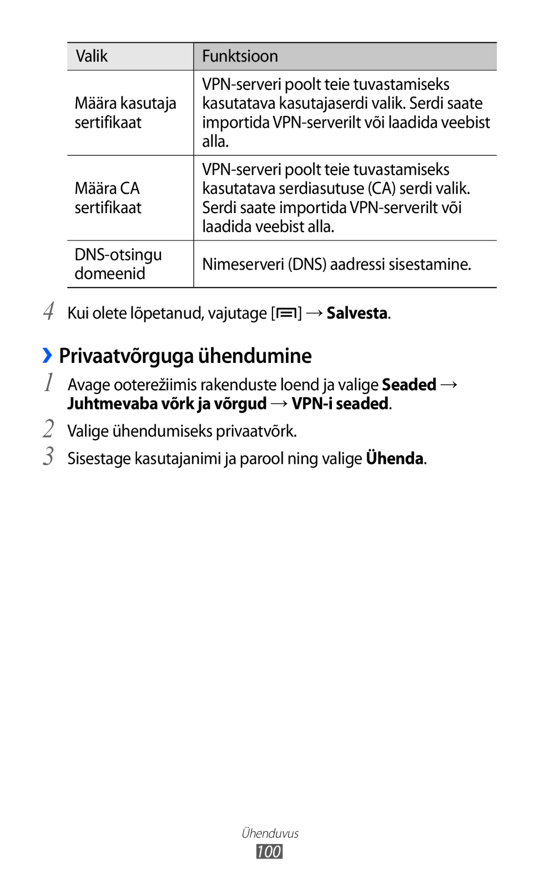 Samsung GT-S5690KOASEB manual ››Privaatvõrguga ühendumine, 100 