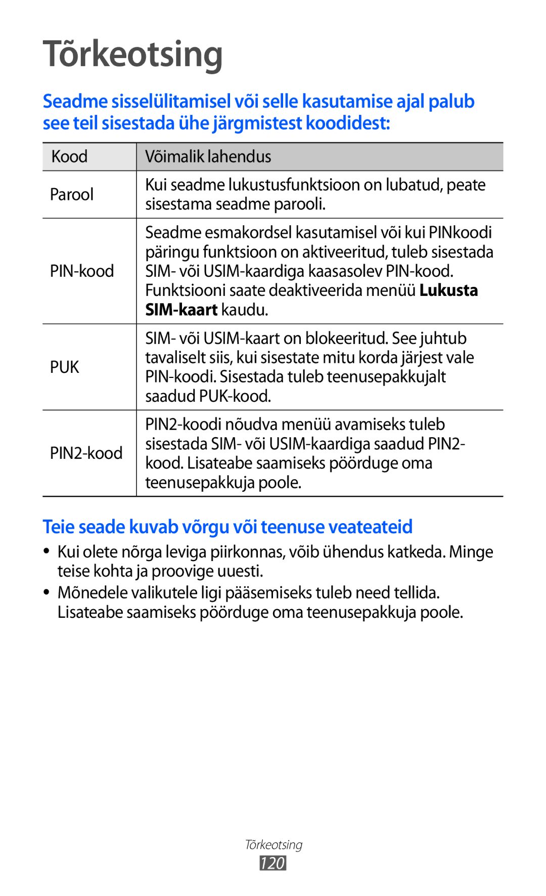 Samsung GT-S5690KOASEB manual Tõrkeotsing, SIM-kaart kaudu, 120 