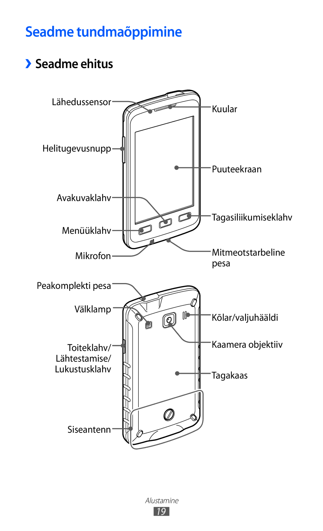 Samsung GT-S5690KOASEB manual Seadme tundmaõppimine, ››Seadme ehitus 