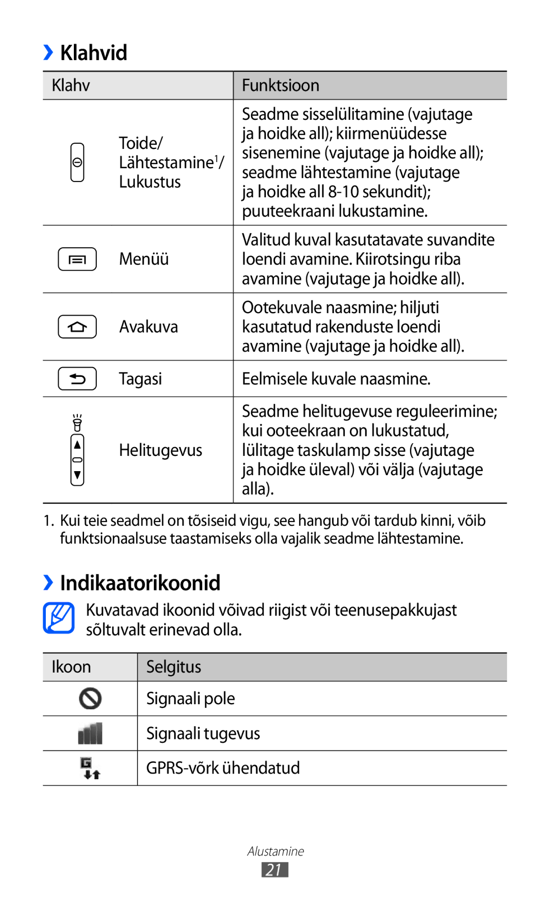 Samsung GT-S5690KOASEB manual Klahvid, ››Indikaatorikoonid, Seadme lähtestamine vajutage, Alla 