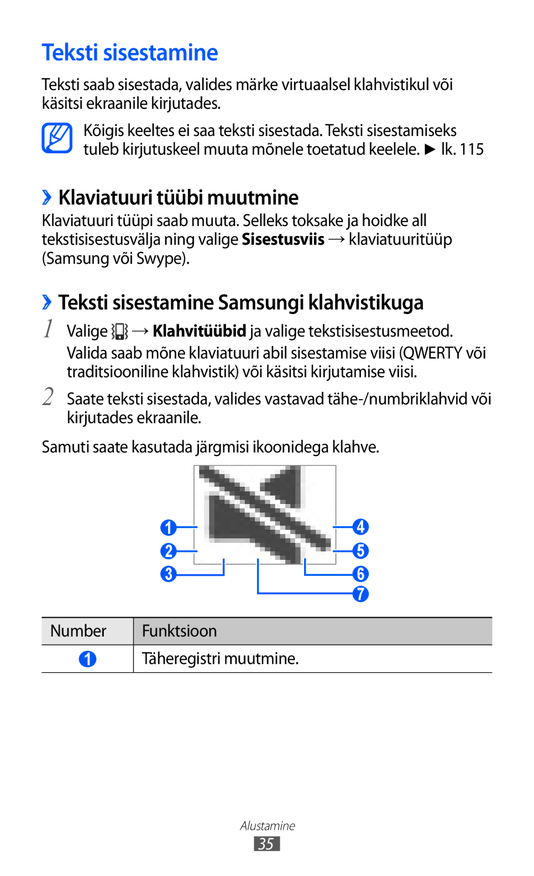 Samsung GT-S5690KOASEB manual ››Klaviatuuri tüübi muutmine, ››Teksti sisestamine Samsungi klahvistikuga 