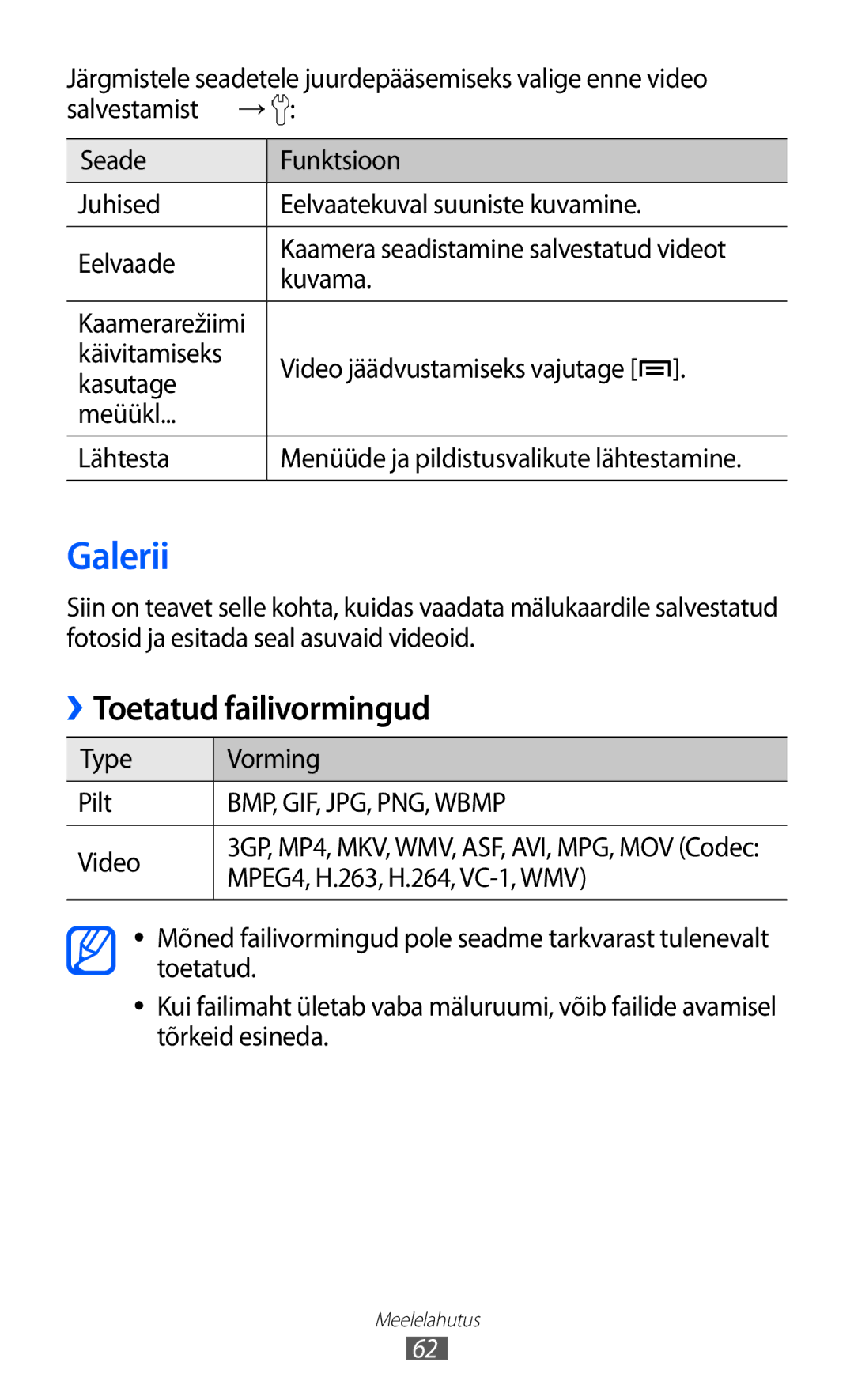 Samsung GT-S5690KOASEB manual Galerii, Toetatud failivormingud 