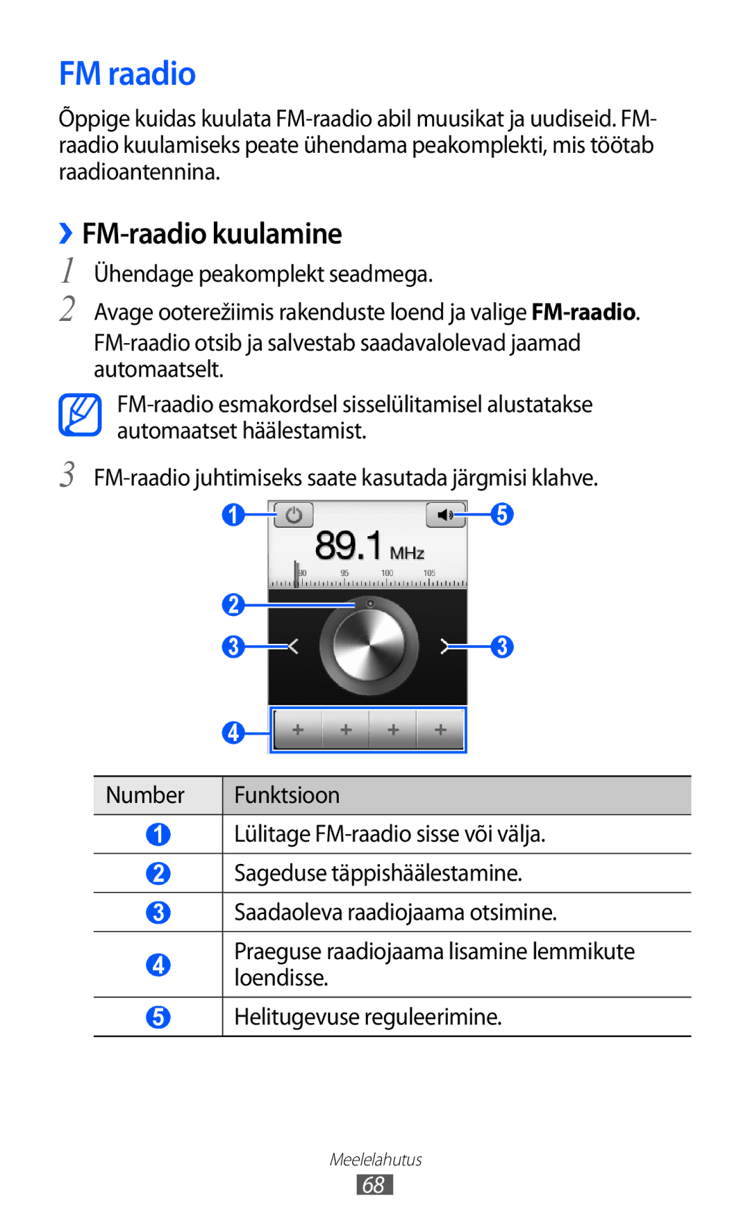 Samsung GT-S5690KOASEB manual FM raadio, ››FM-raadio kuulamine 