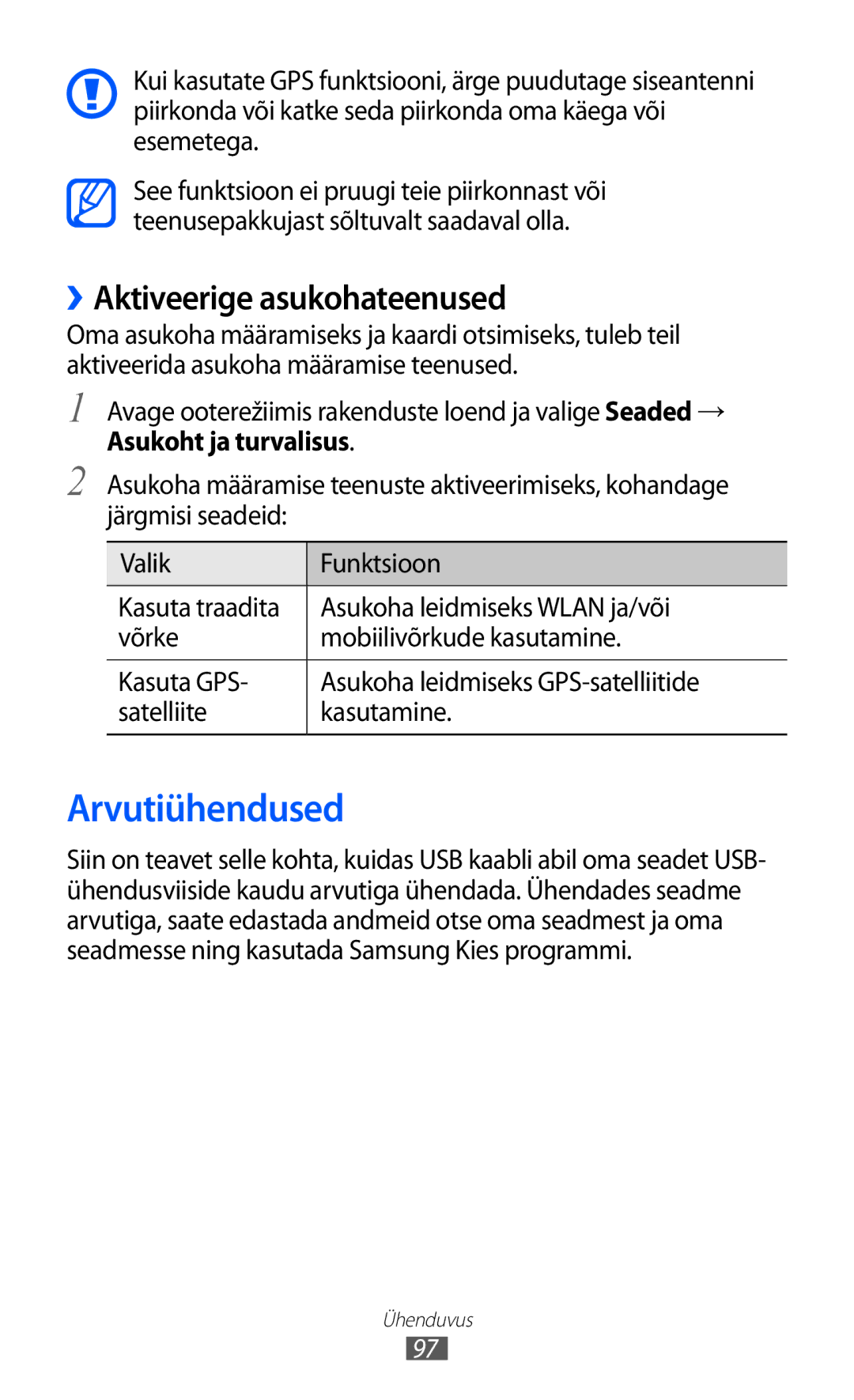 Samsung GT-S5690KOASEB manual Arvutiühendused, ››Aktiveerige asukohateenused, Asukoht ja turvalisus 