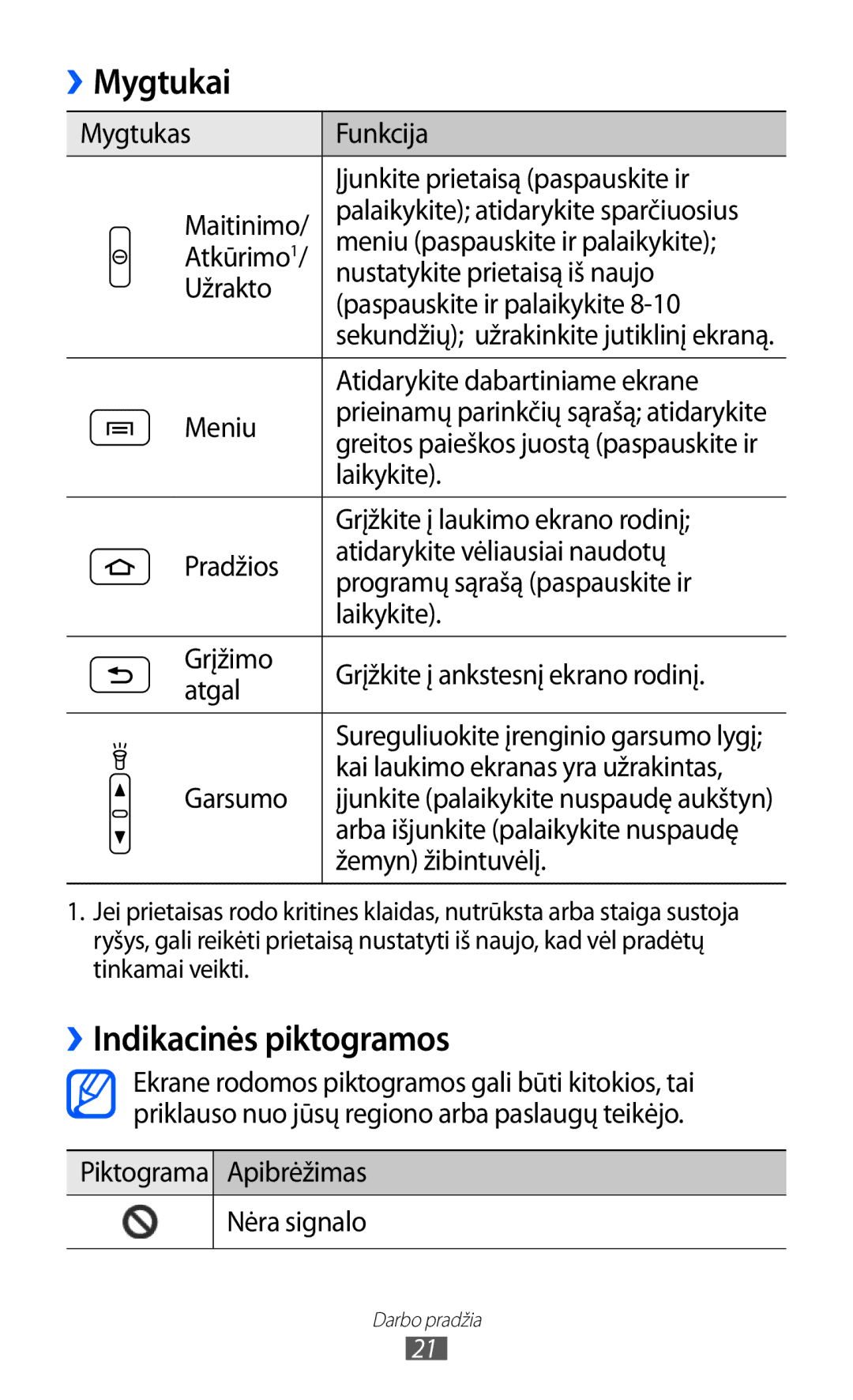 Samsung GT-S5690KOASEB manual Mygtukai, ››Indikacinės piktogramos 