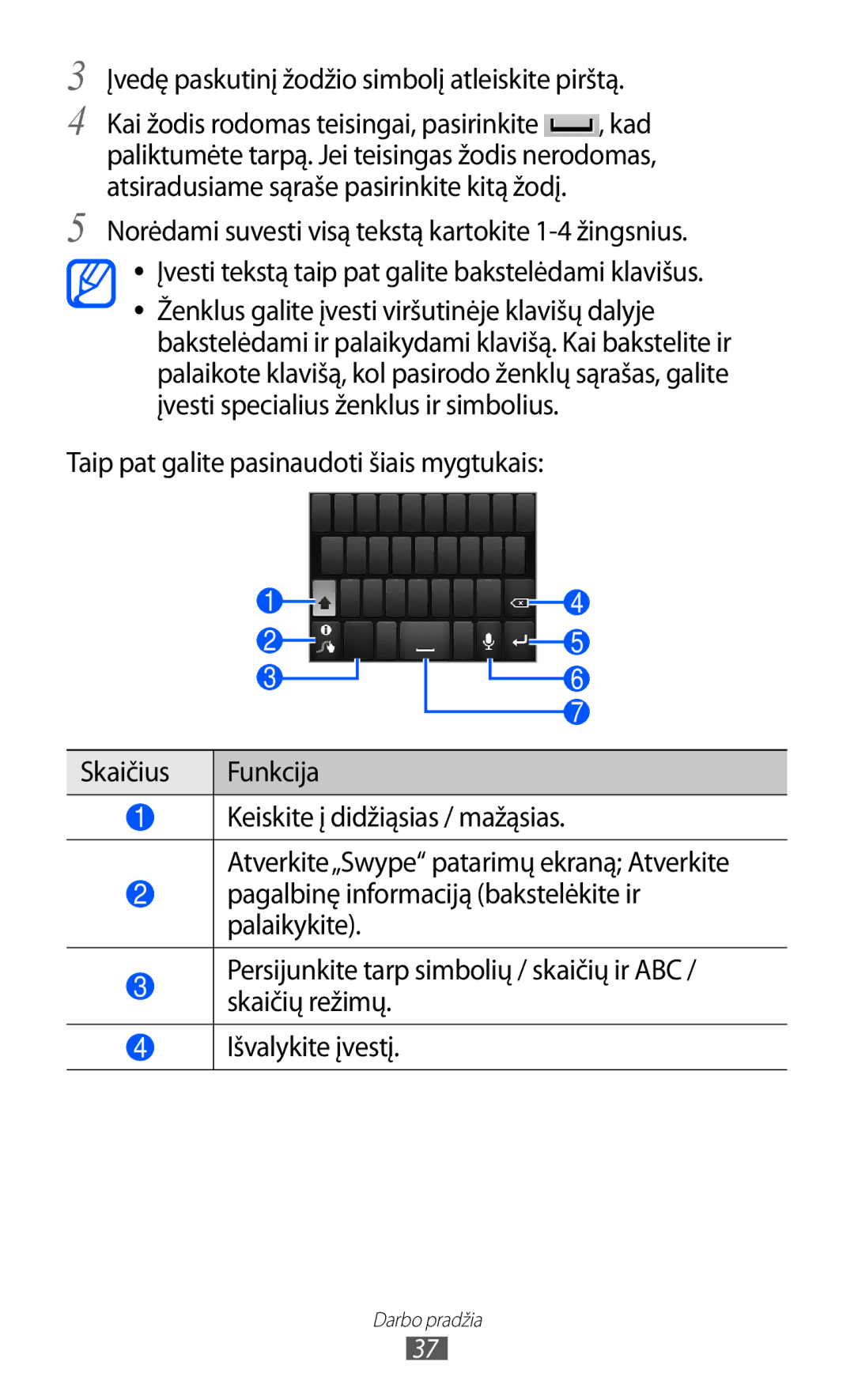 Samsung GT-S5690KOASEB manual Įvedę paskutinį žodžio simbolį atleiskite pirštą 