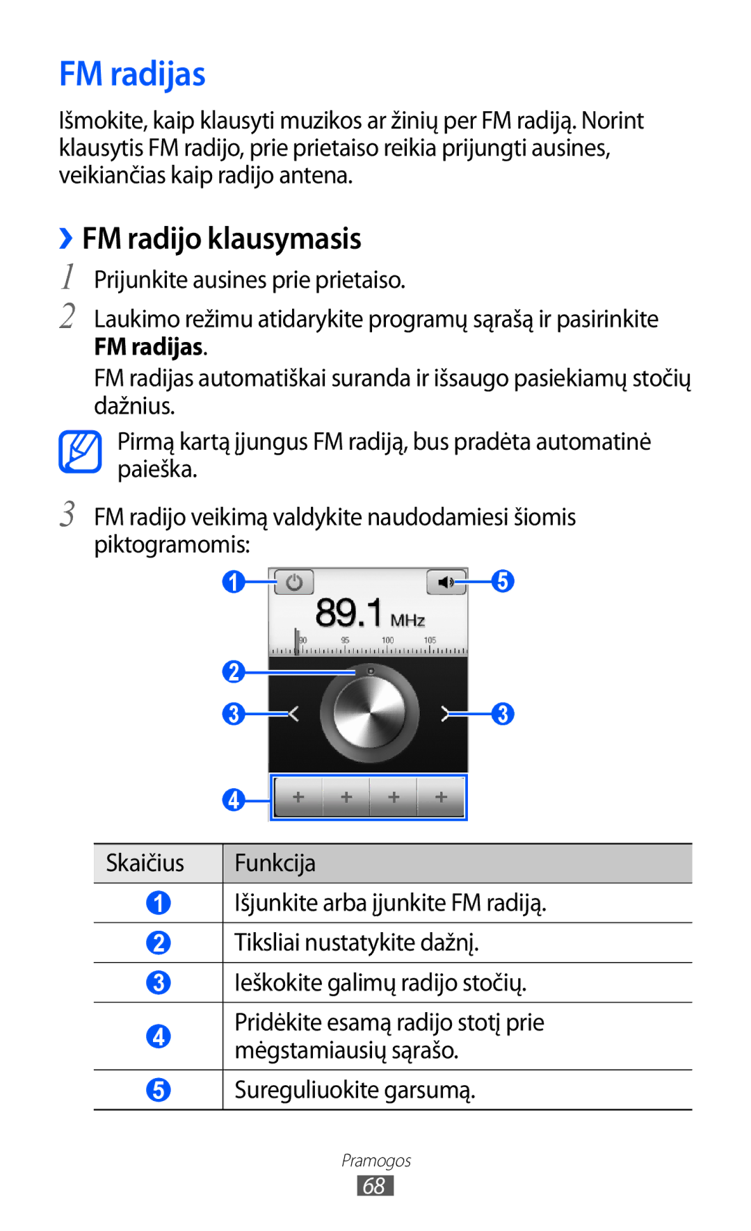 Samsung GT-S5690KOASEB manual FM radijas, ››FM radijo klausymasis 