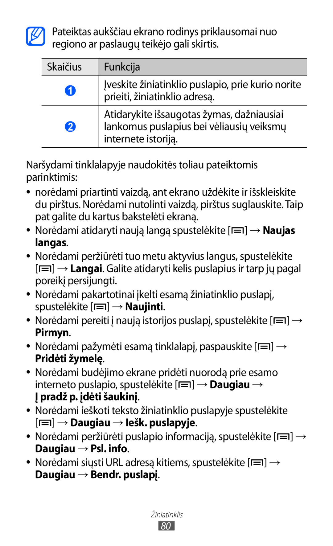 Samsung GT-S5690KOASEB manual Pradž p. įdėti šaukinį 