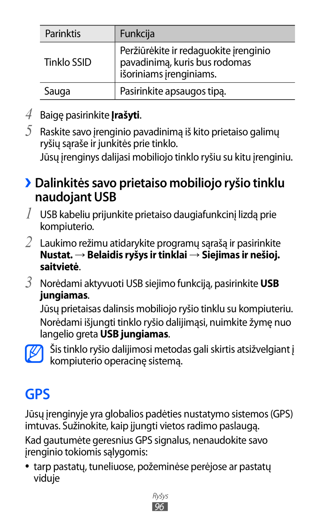 Samsung GT-S5690KOASEB manual Gps 