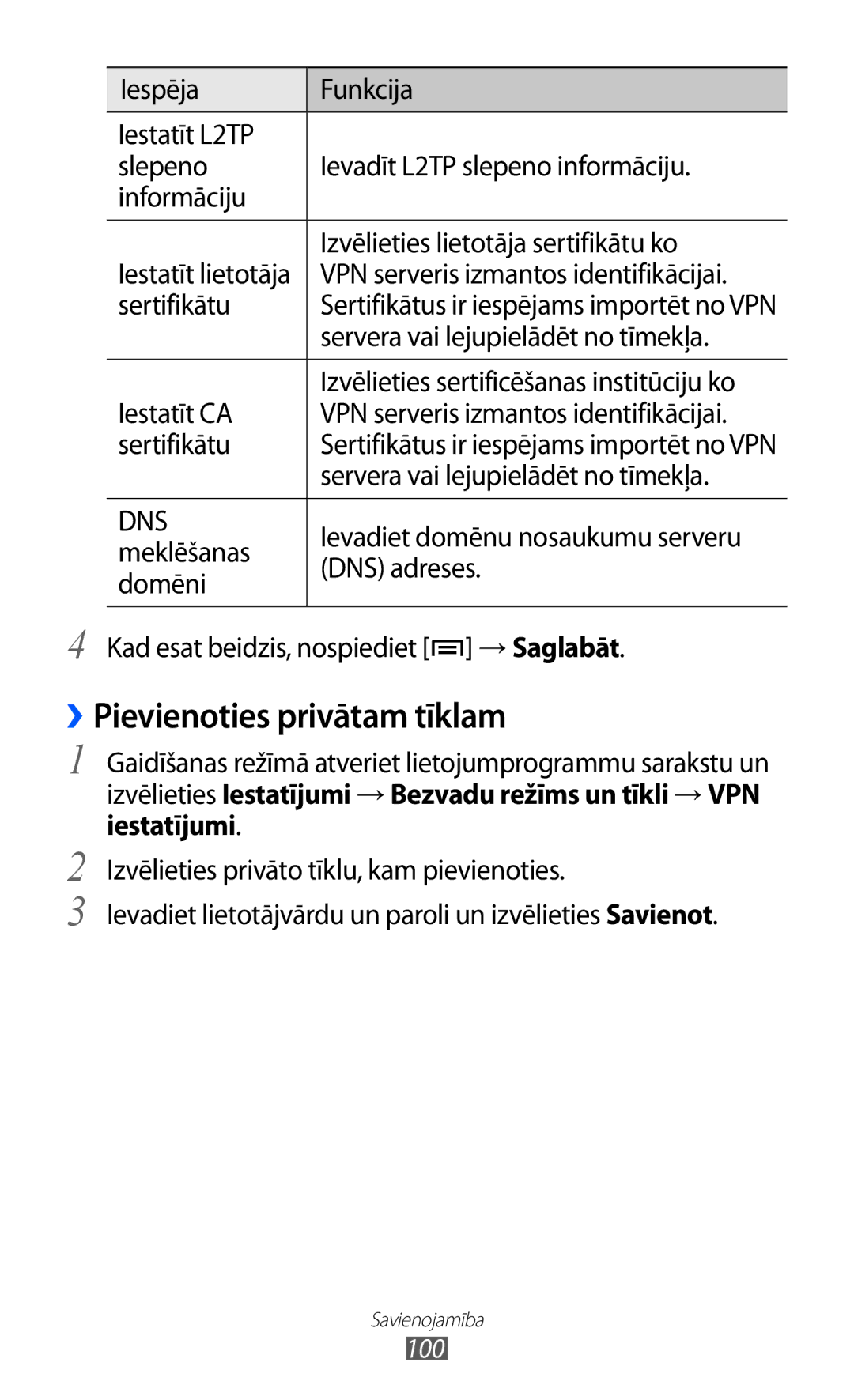 Samsung GT-S5690KOASEB manual ››Pievienoties privātam tīklam 