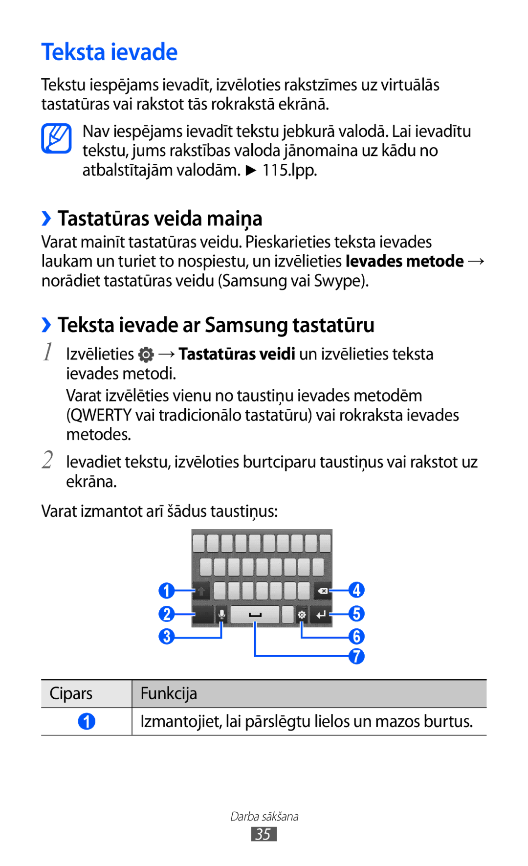 Samsung GT-S5690KOASEB manual ››Tastatūras veida maiņa, ››Teksta ievade ar Samsung tastatūru 