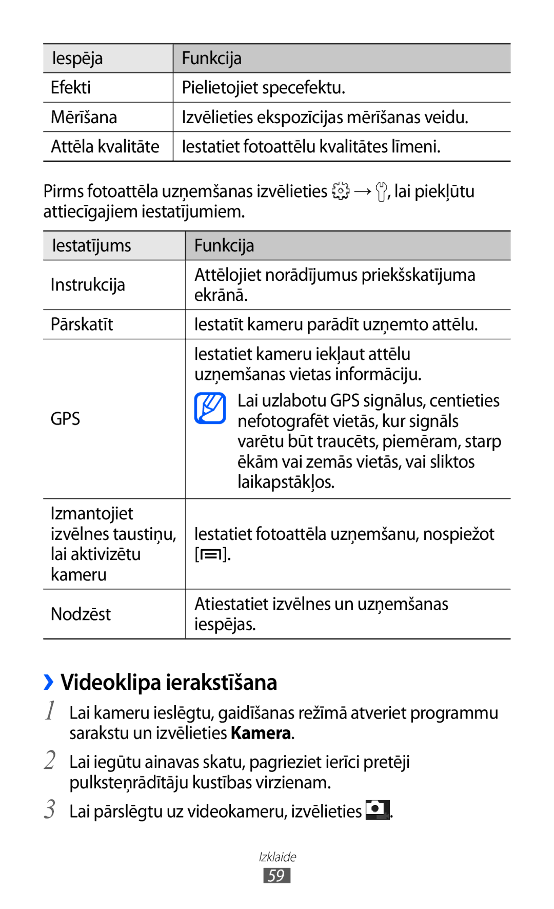 Samsung GT-S5690KOASEB manual ››Videoklipa ierakstīšana 