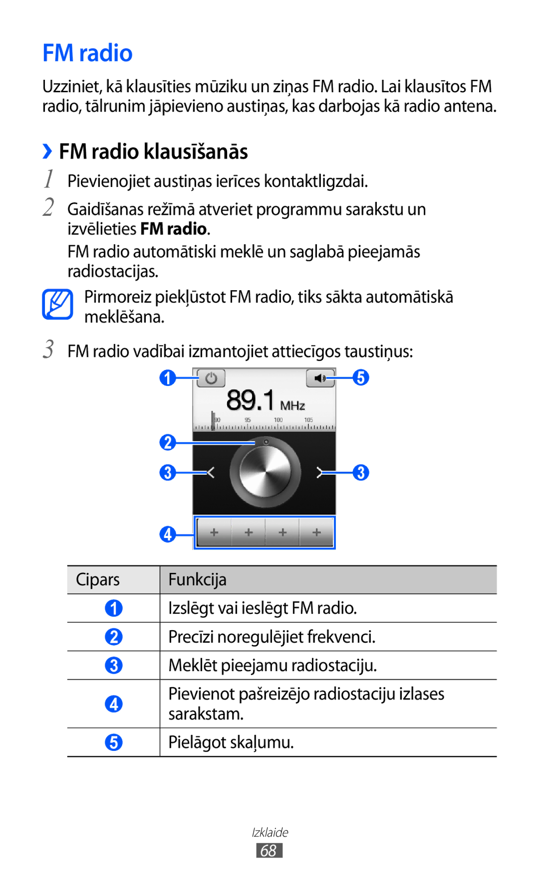 Samsung GT-S5690KOASEB manual ››FM radio klausīšanās 