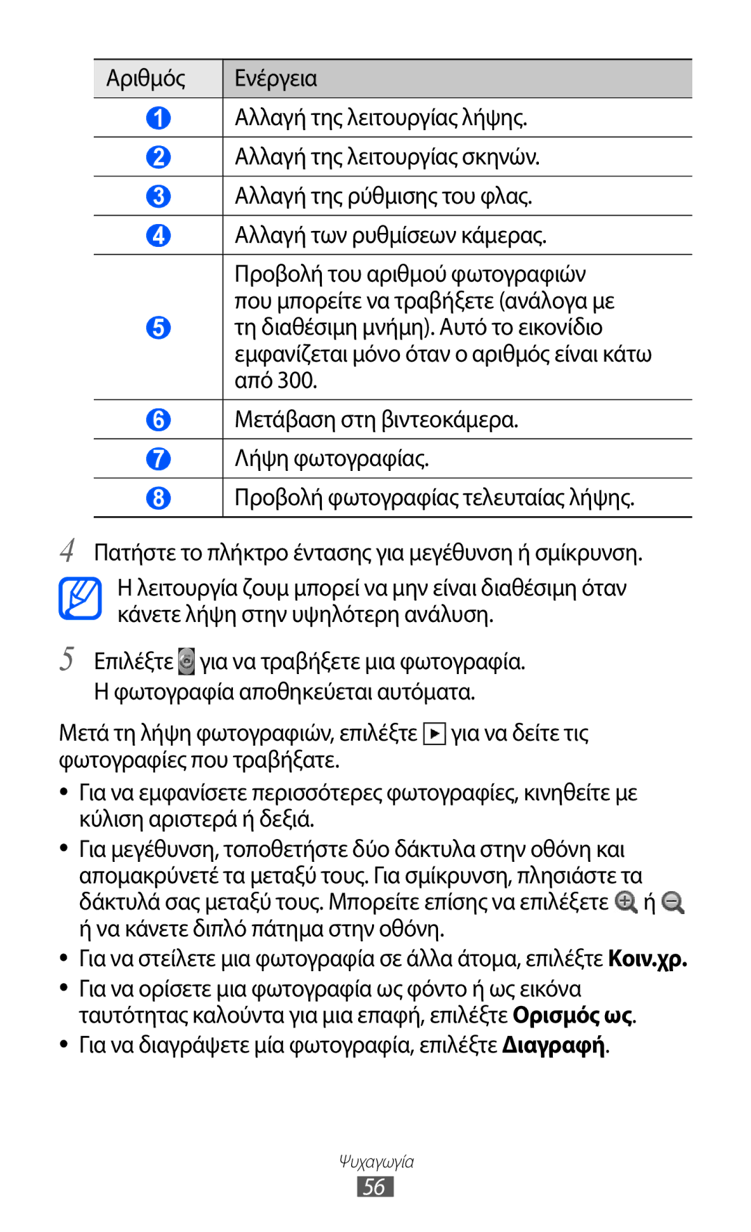 Samsung GT-S5690KOACYO, GT-S5690TAAEUR, GT-S5690KOAEUR manual Για να διαγράψετε μία φωτογραφία, επιλέξτε Διαγραφή 