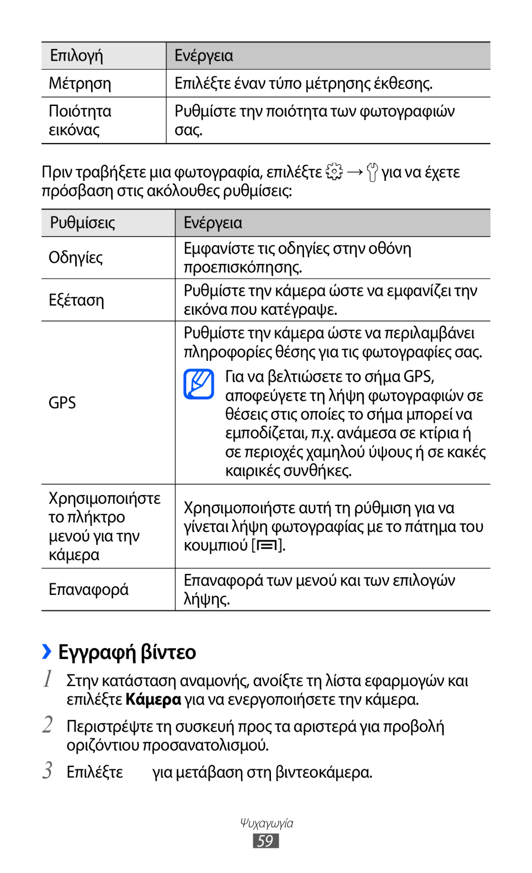 Samsung GT-S5690KOACYO, GT-S5690TAAEUR, GT-S5690KOAEUR manual ››Εγγραφή βίντεο 