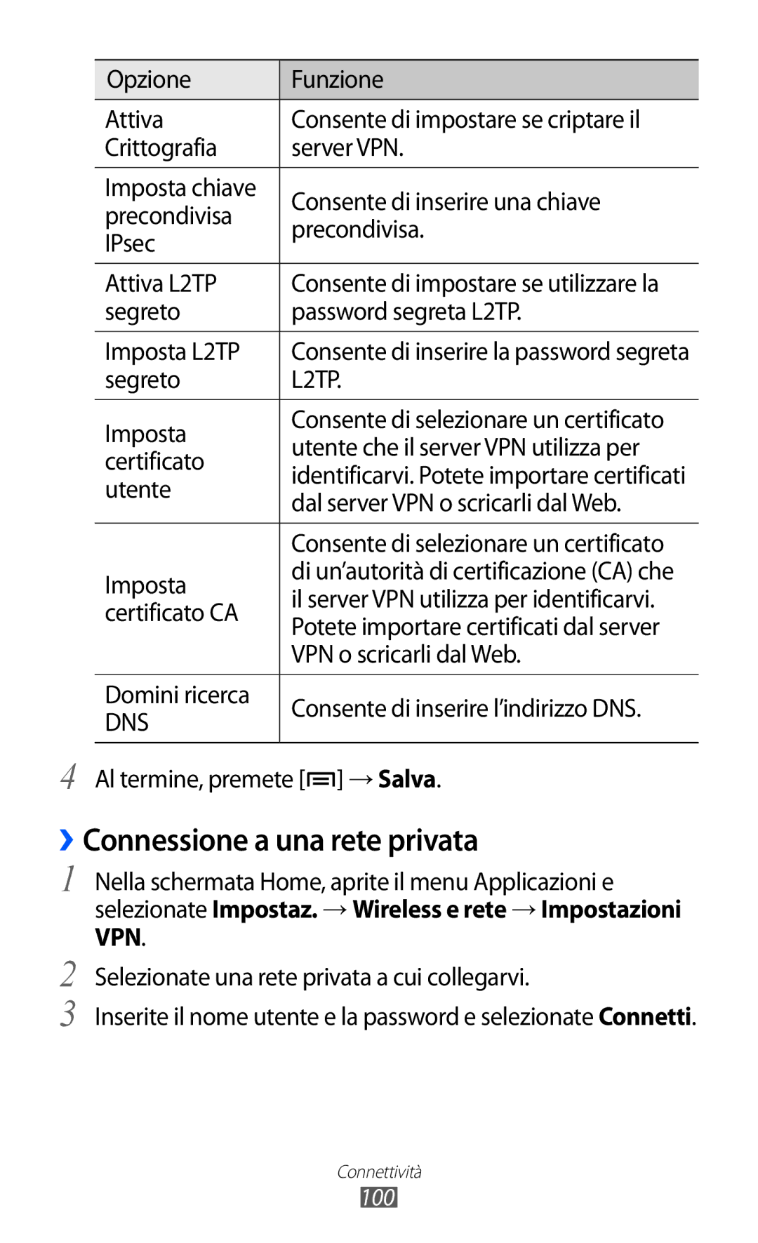 Samsung GT-S5690TAAITV, GT-S5690TAATIM, GT-S5690TAAWIN, GT-S5690KOATIM, GT-S5690KOAITV manual ››Connessione a una rete privata 