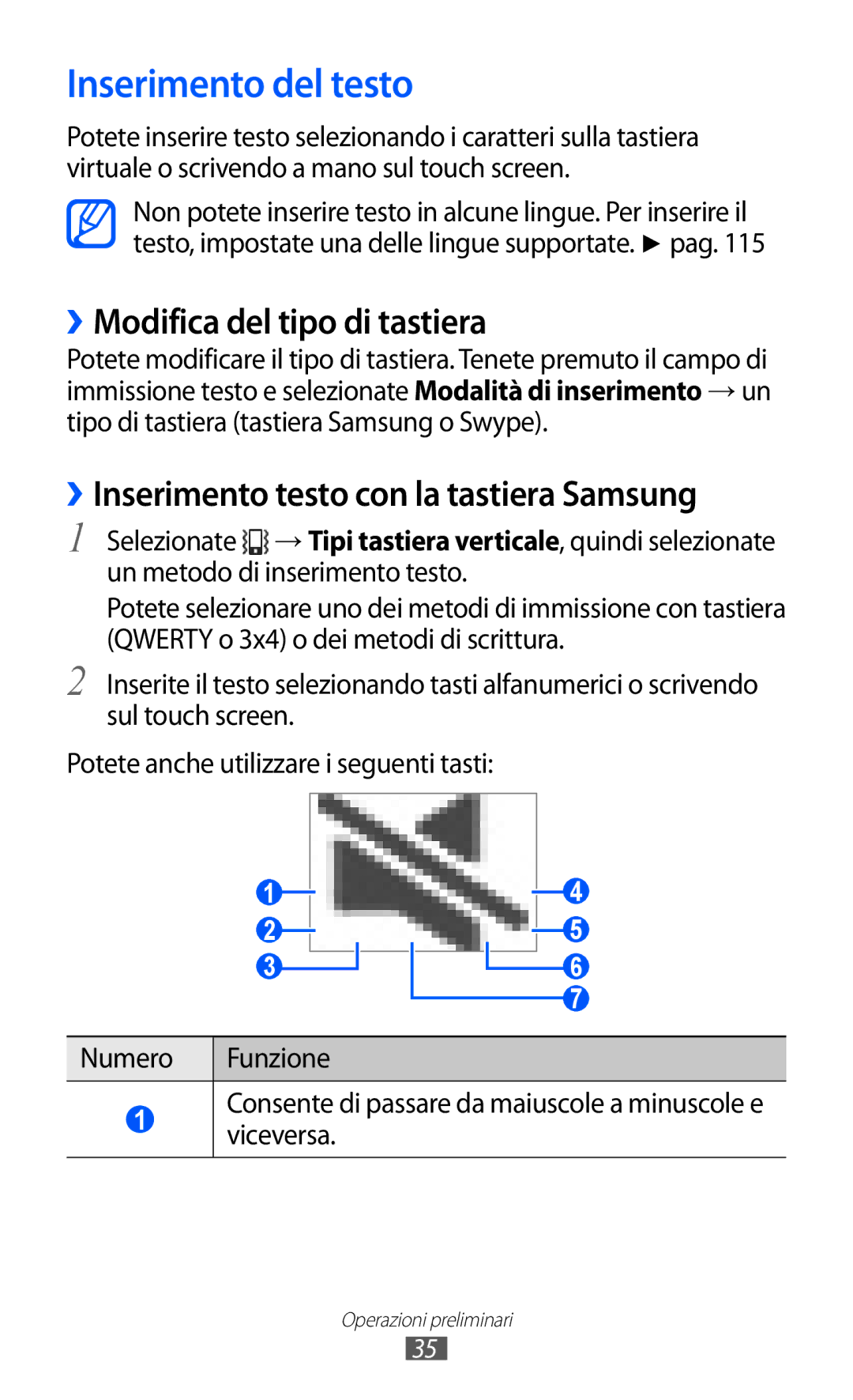 Samsung GT-S5690TAATIM Inserimento del testo, ››Modifica del tipo di tastiera, ››Inserimento testo con la tastiera Samsung 