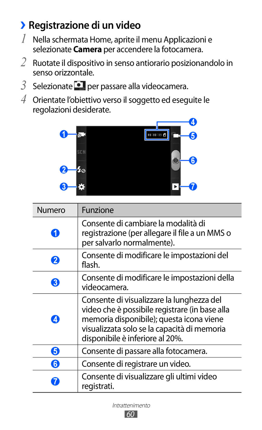 Samsung GT-S5690KOAITV, GT-S5690TAATIM, GT-S5690TAAWIN, GT-S5690TAAITV, GT-S5690KOATIM manual ››Registrazione di un video 