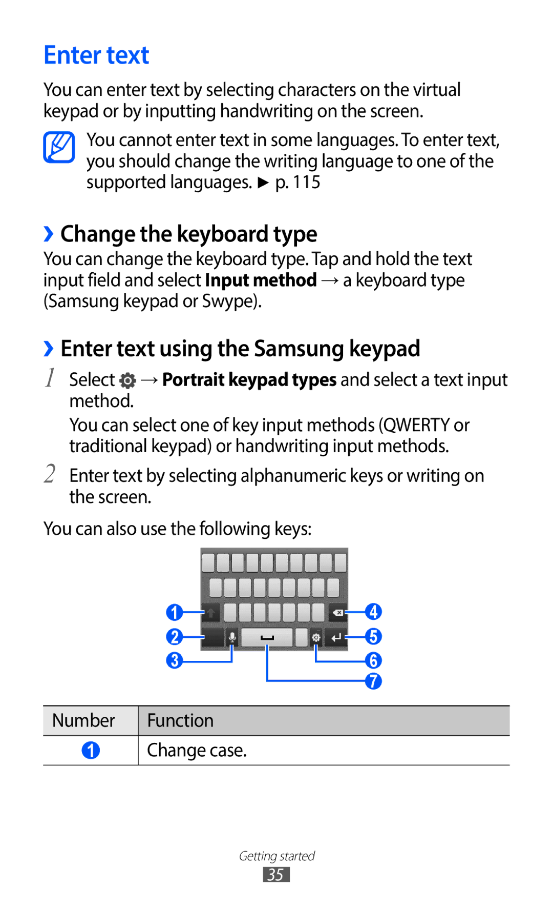 Samsung GT-S5690KOADRE, GT-S5690TAAVIA manual ››Change the keyboard type, ››Enter text using the Samsung keypad 