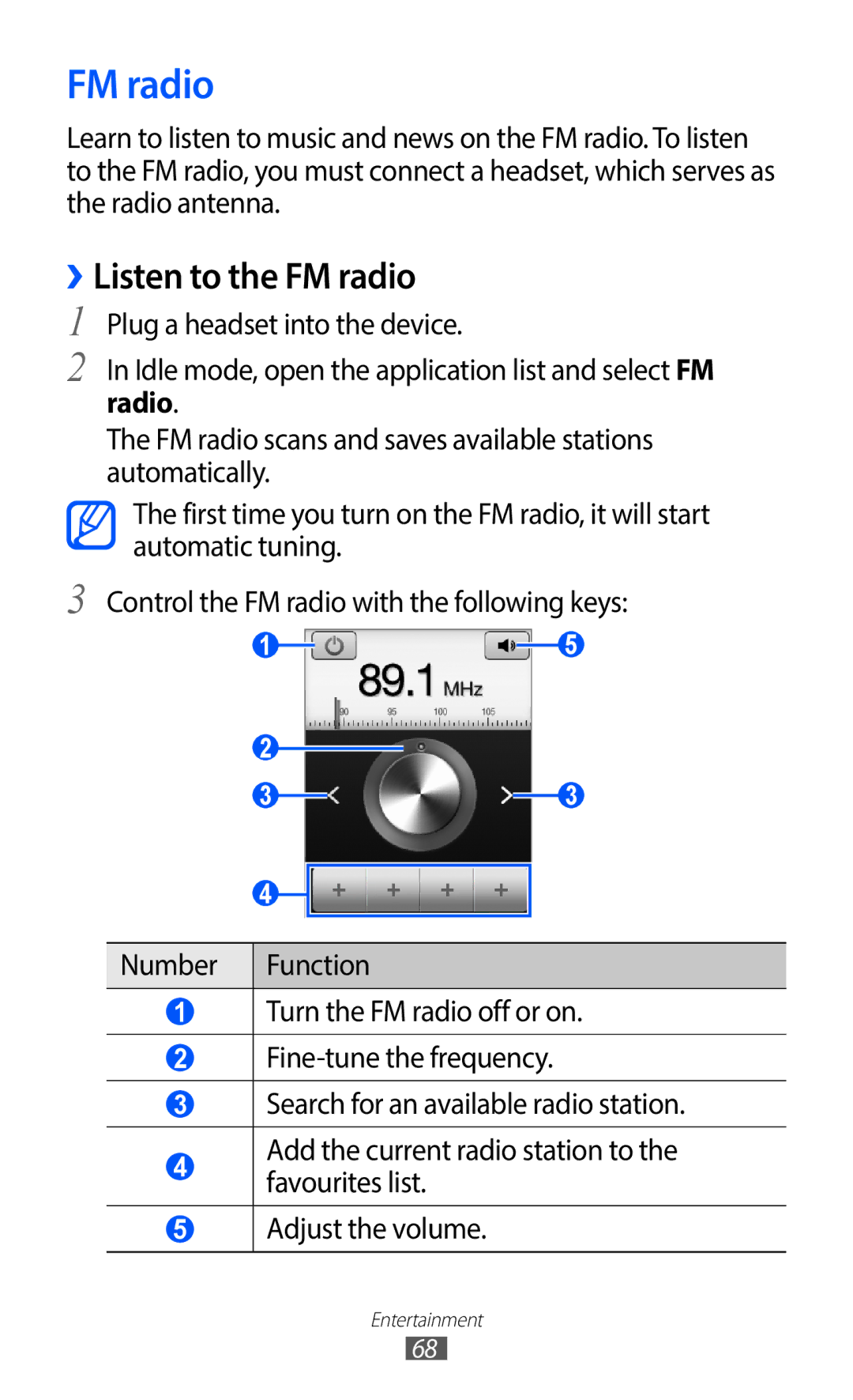 Samsung GT-S5690KOATIM, GT-S5690TAAVIA, GT-S5690KOADBT, GT-S5690TAADTM, GT-S5690TAADBT manual ››Listen to the FM radio 