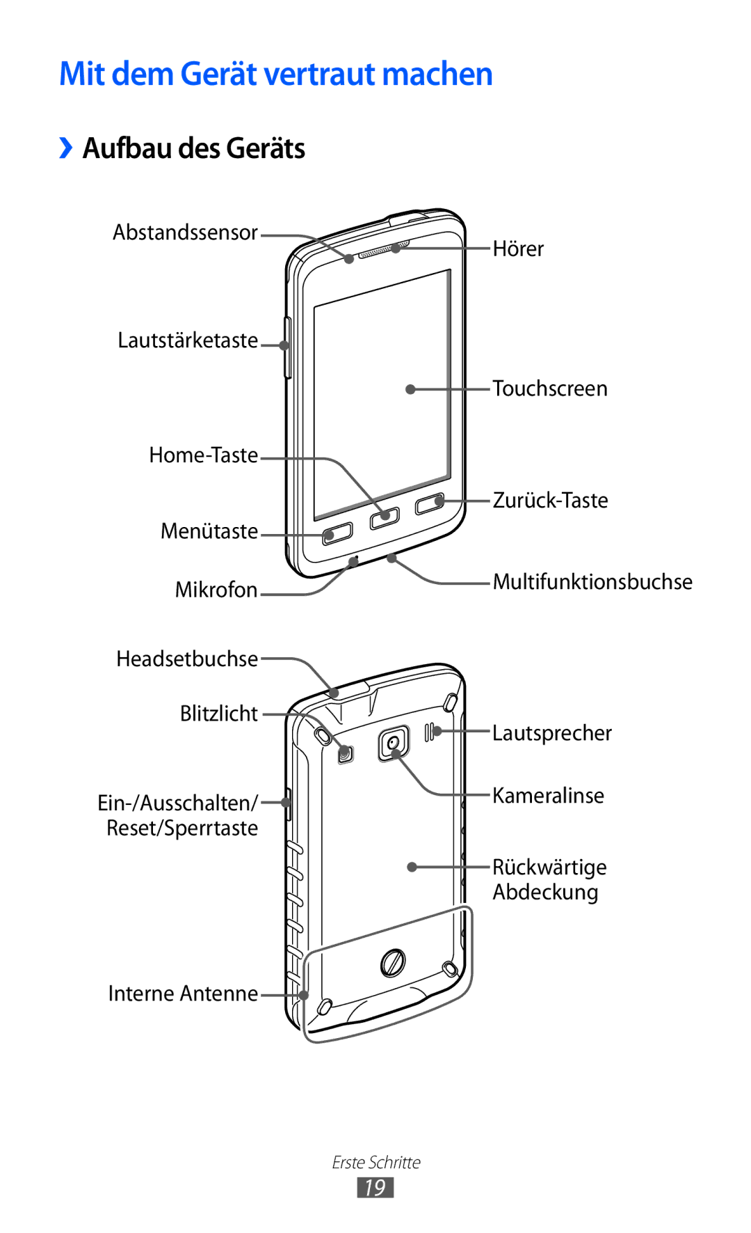 Samsung GT-S5690TAADBT, GT-S5690TAAVIA, GT-S5690KOADBT, GT-S5690TAADTM Mit dem Gerät vertraut machen, ››Aufbau des Geräts 