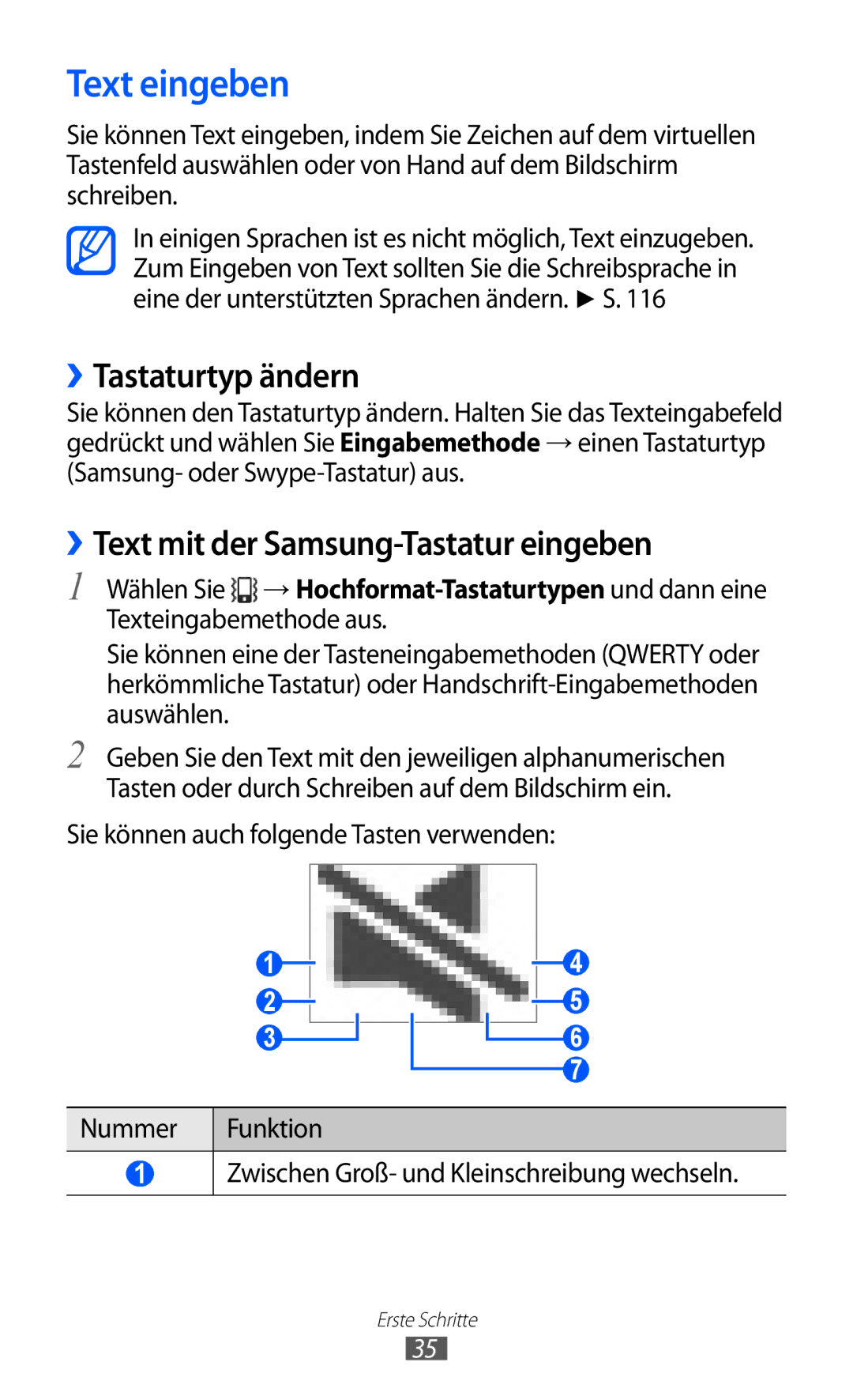 Samsung GT-S5690TAADBT, GT-S5690TAAVIA manual Text eingeben, ››Tastaturtyp ändern, ››Text mit der Samsung-Tastatur eingeben 