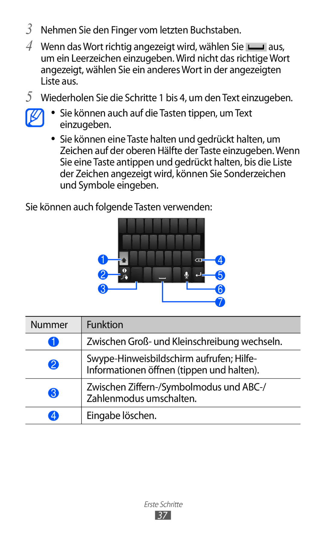 Samsung GT-S5690TAATMN, GT-S5690TAAVIA, GT-S5690KOADBT manual Sie können auch auf die Tasten tippen, um Text einzugeben 