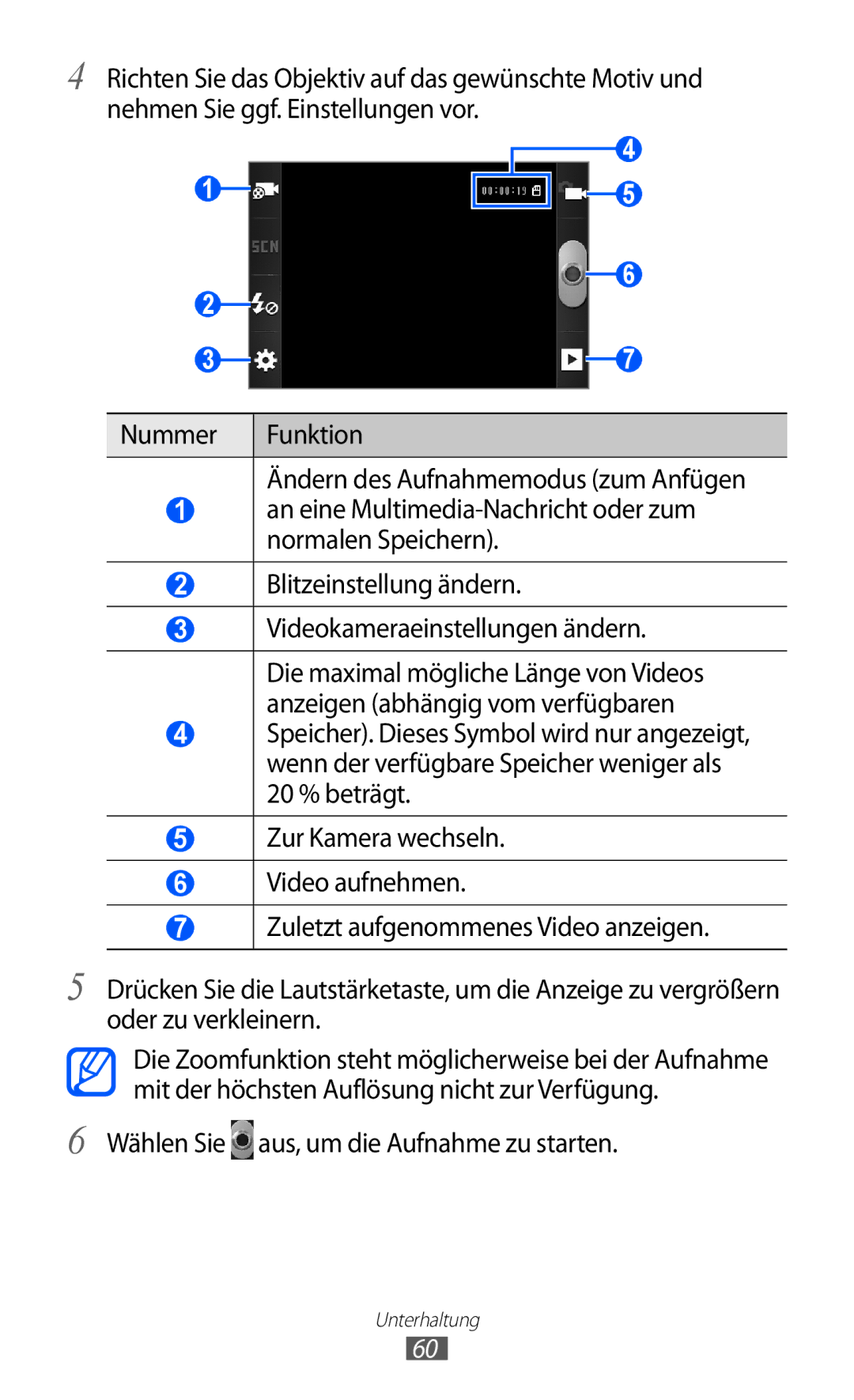 Samsung GT-S5690KOADTM, GT-S5690TAAVIA, GT-S5690KOADBT, GT-S5690TAADTM manual Wählen Sie aus, um die Aufnahme zu starten 