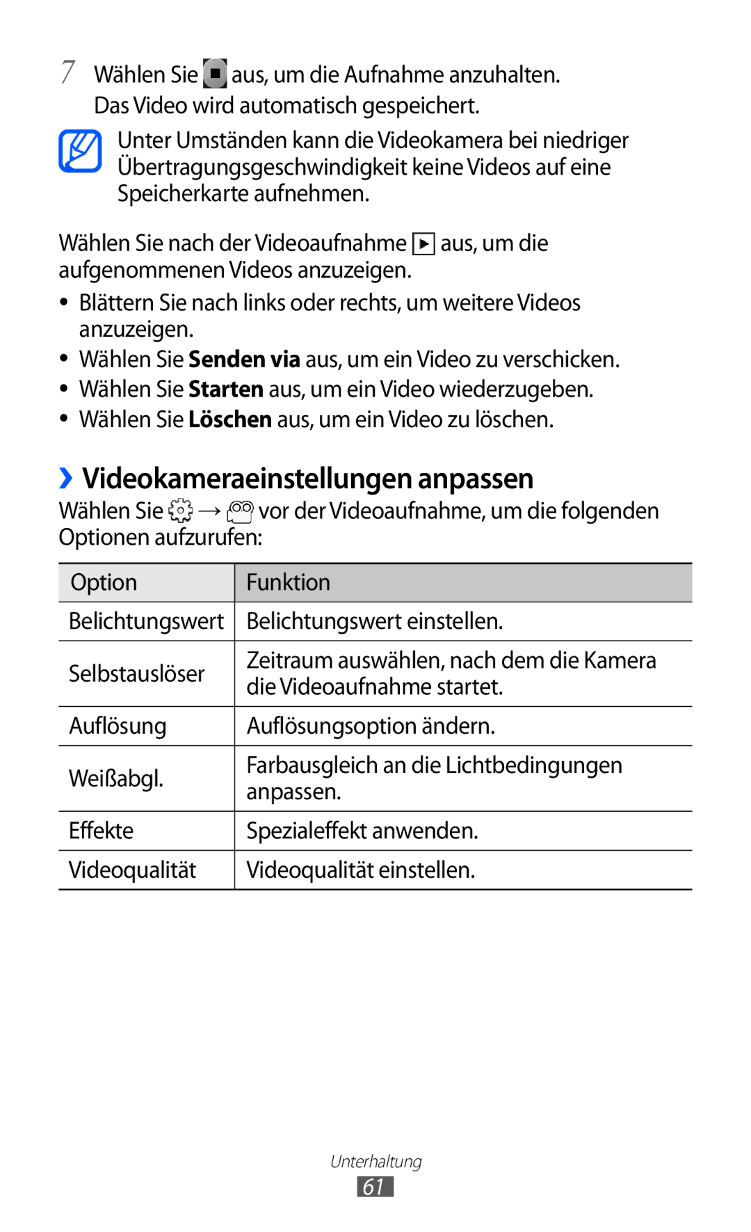 Samsung GT-S5690TAATMN, GT-S5690TAAVIA, GT-S5690KOADBT manual ››Videokameraeinstellungen anpassen, Die Videoaufnahme startet 