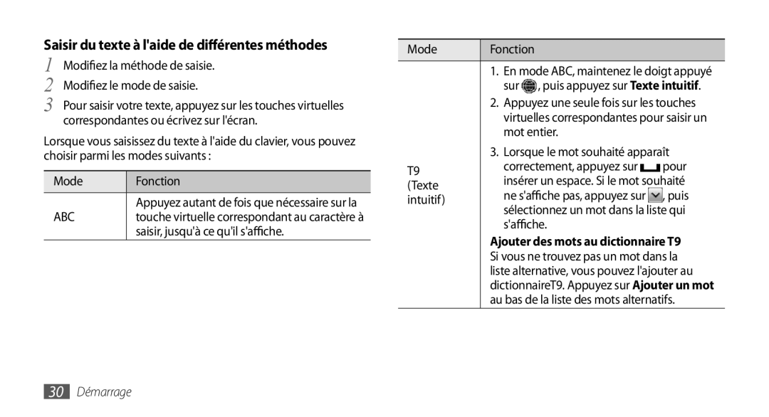 Samsung GT-S5750PWEBOG Saisir du texte à laide de différentes méthodes, Ajouter des mots au dictionnaire T9, 30 Démarrage 