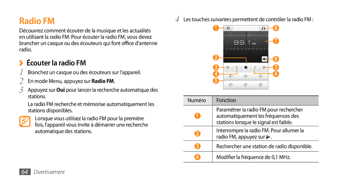 Samsung GT-S5750TIEXEF, GT-S5750HKELPM, GT-S5750PWELPM, GT-S5750HKEFTM, GT-S5750PWEFTM manual Radio FM, ››Écouter la radio FM 