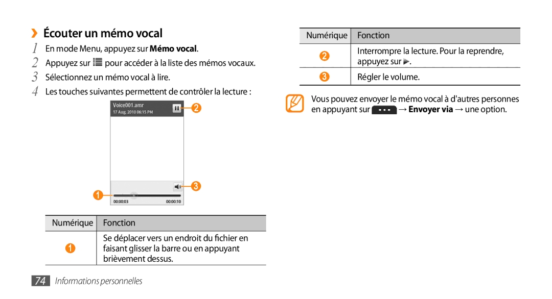 Samsung GT-S5750HKEFTM, GT-S5750HKELPM, GT-S5750PWELPM manual ››Écouter un mémo vocal, Sélectionnez un mémo vocal à lire 