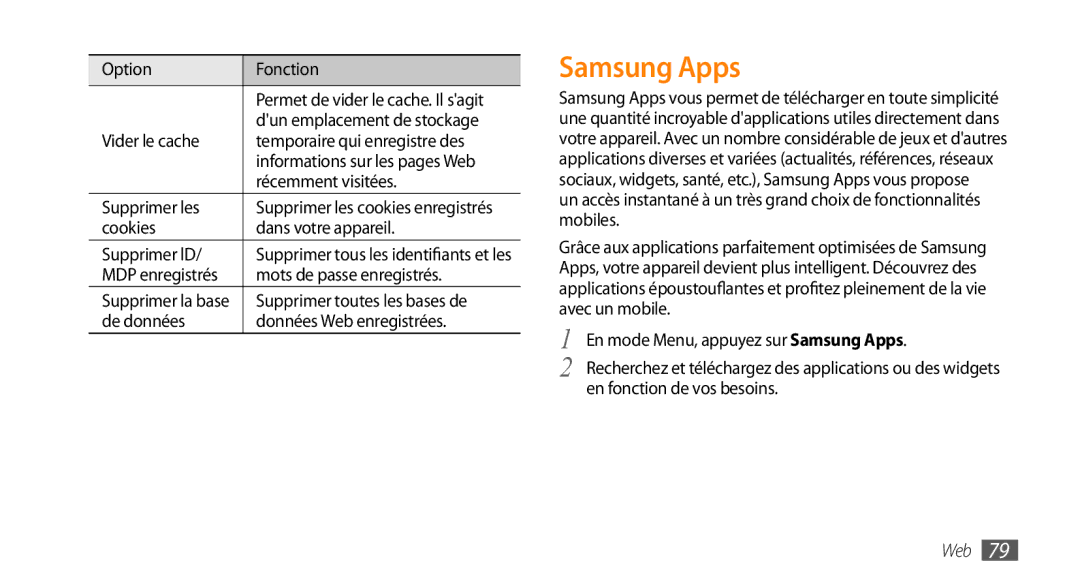 Samsung GT-S5750HKEXEF, GT-S5750HKELPM, GT-S5750PWELPM, GT-S5750HKEFTM, GT-S5750PWEFTM, GT-S5750PWENRJ manual Samsung Apps 